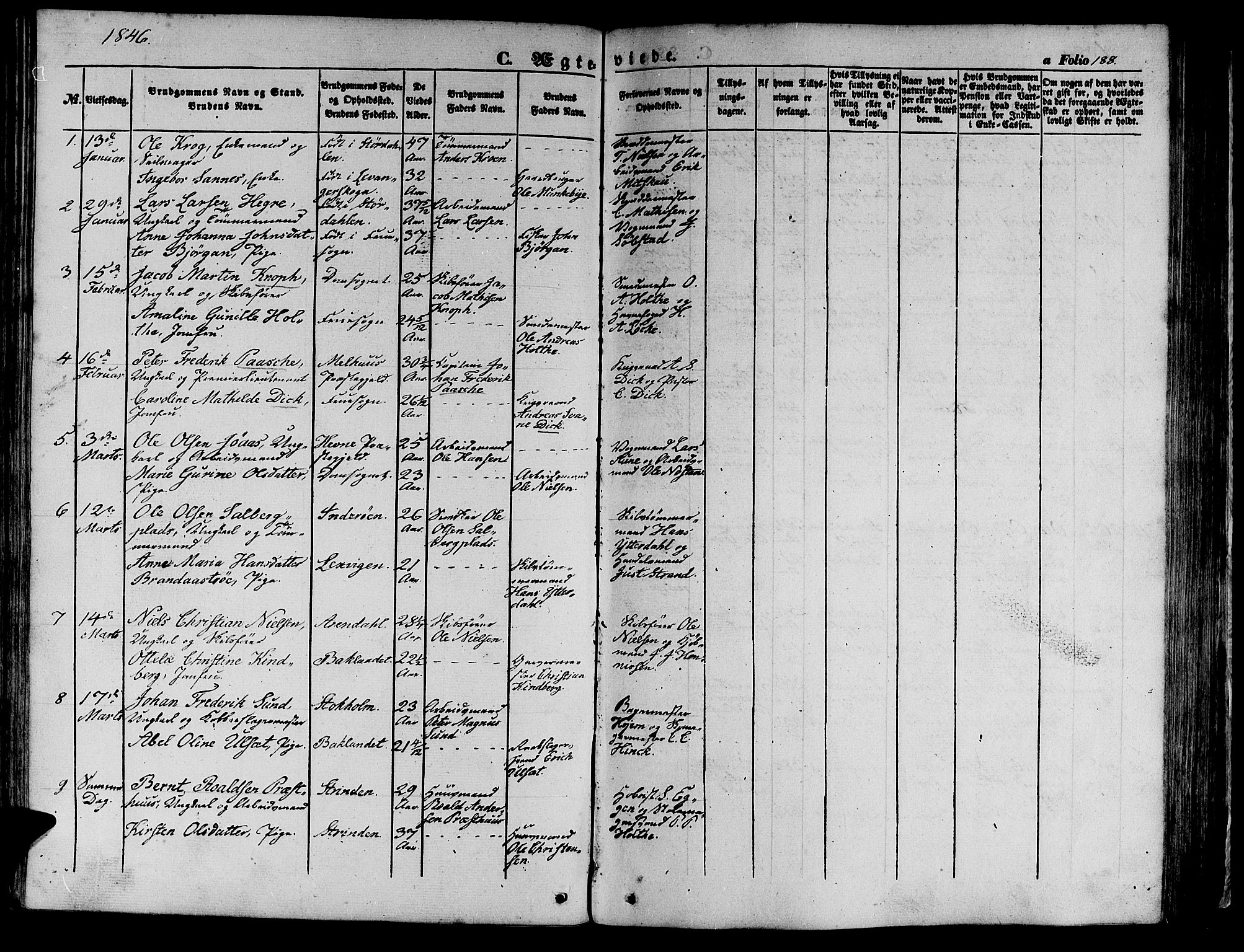 Ministerialprotokoller, klokkerbøker og fødselsregistre - Sør-Trøndelag, SAT/A-1456/602/L0137: Parish register (copy) no. 602C05, 1846-1856, p. 188