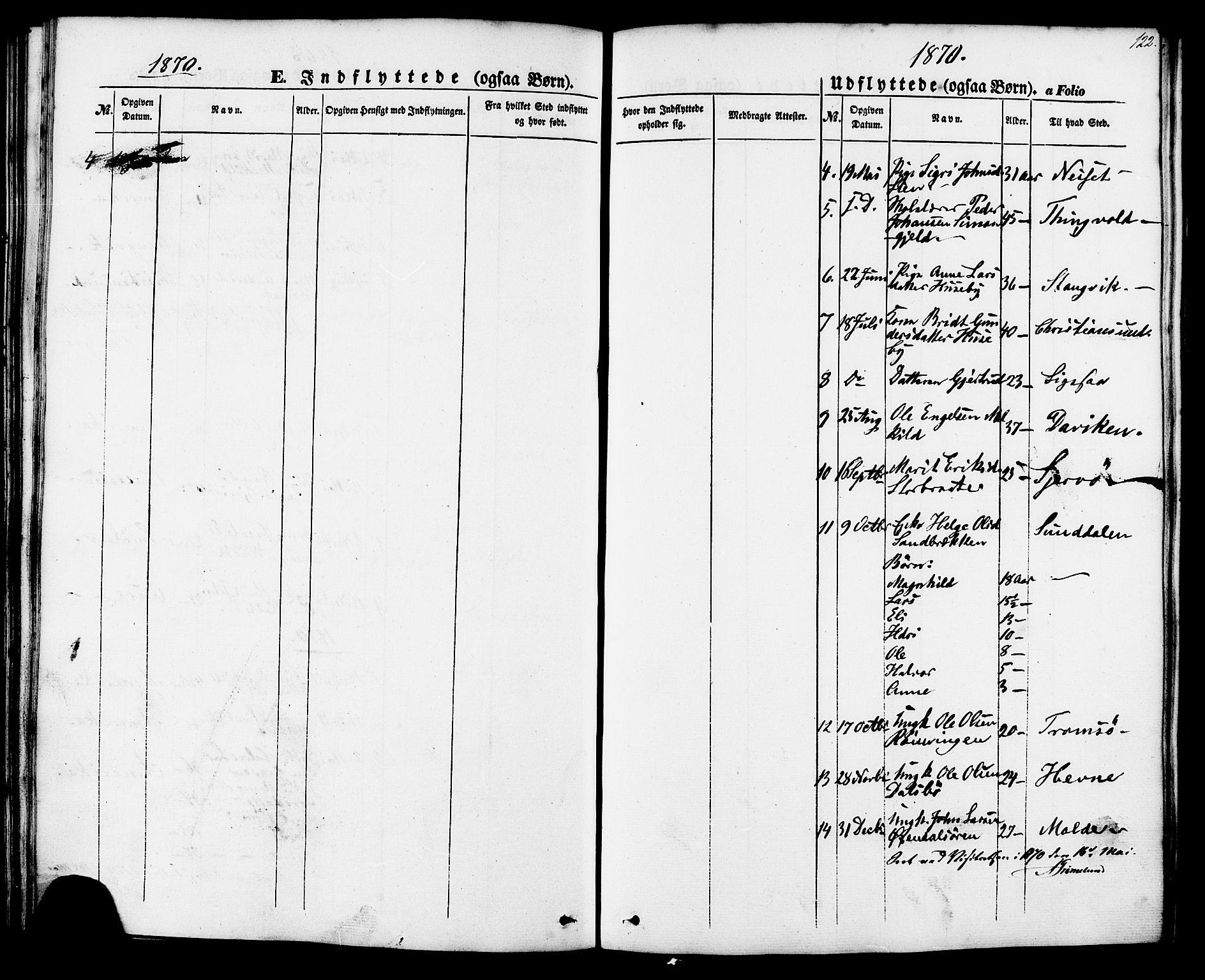 Ministerialprotokoller, klokkerbøker og fødselsregistre - Møre og Romsdal, AV/SAT-A-1454/588/L1004: Parish register (official) no. 588A01, 1854-1870, p. 122