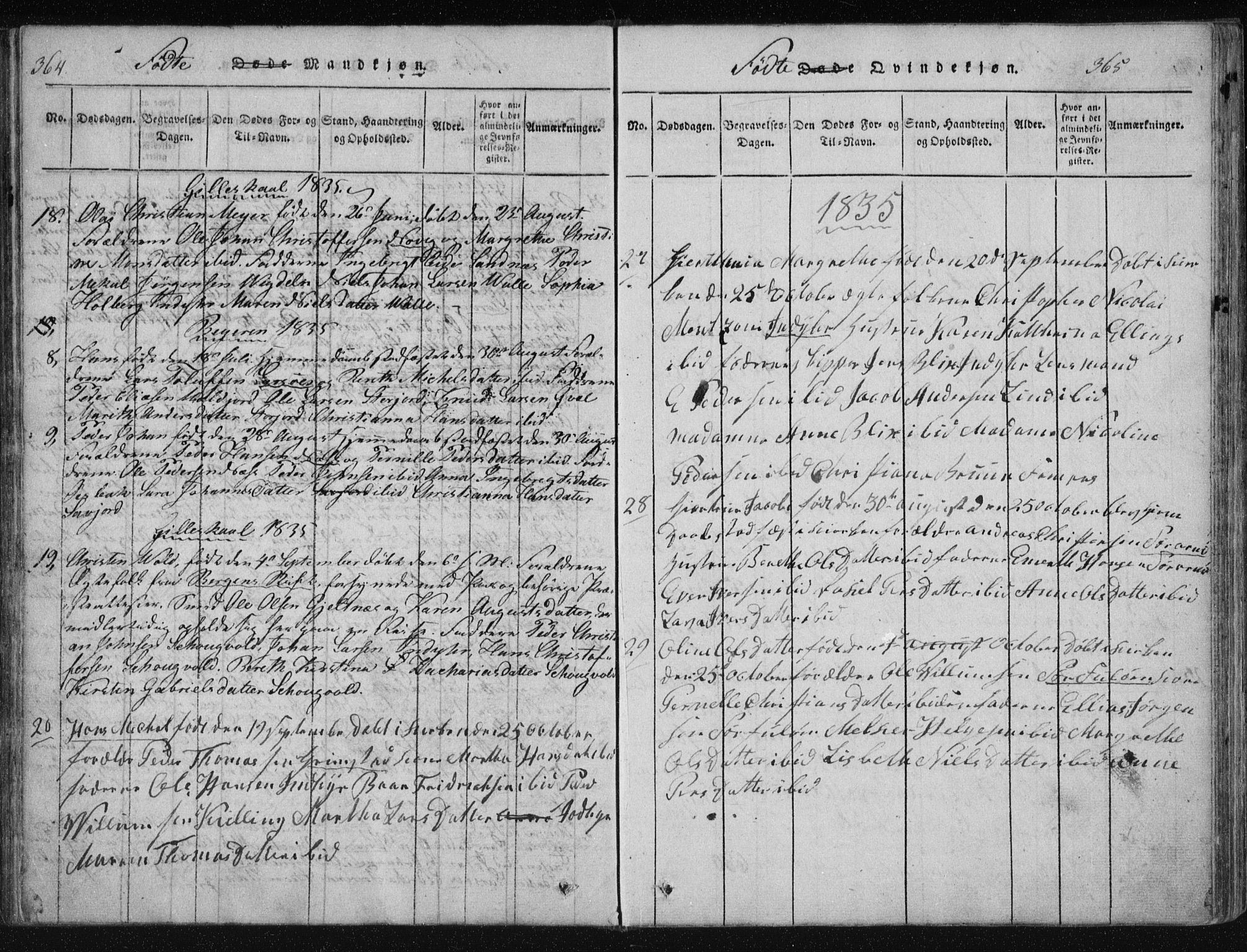 Ministerialprotokoller, klokkerbøker og fødselsregistre - Nordland, AV/SAT-A-1459/805/L0096: Parish register (official) no. 805A03, 1820-1837, p. 364-365