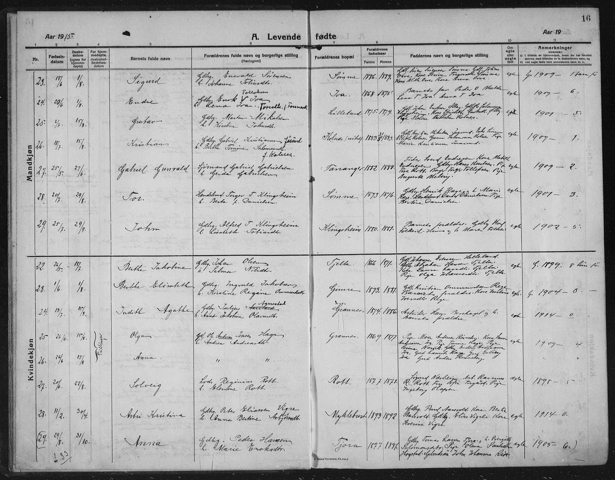 Håland sokneprestkontor, SAST/A-101802/002/C/L0001: Parish register (official) no. A 14, 1913-1927, p. 16