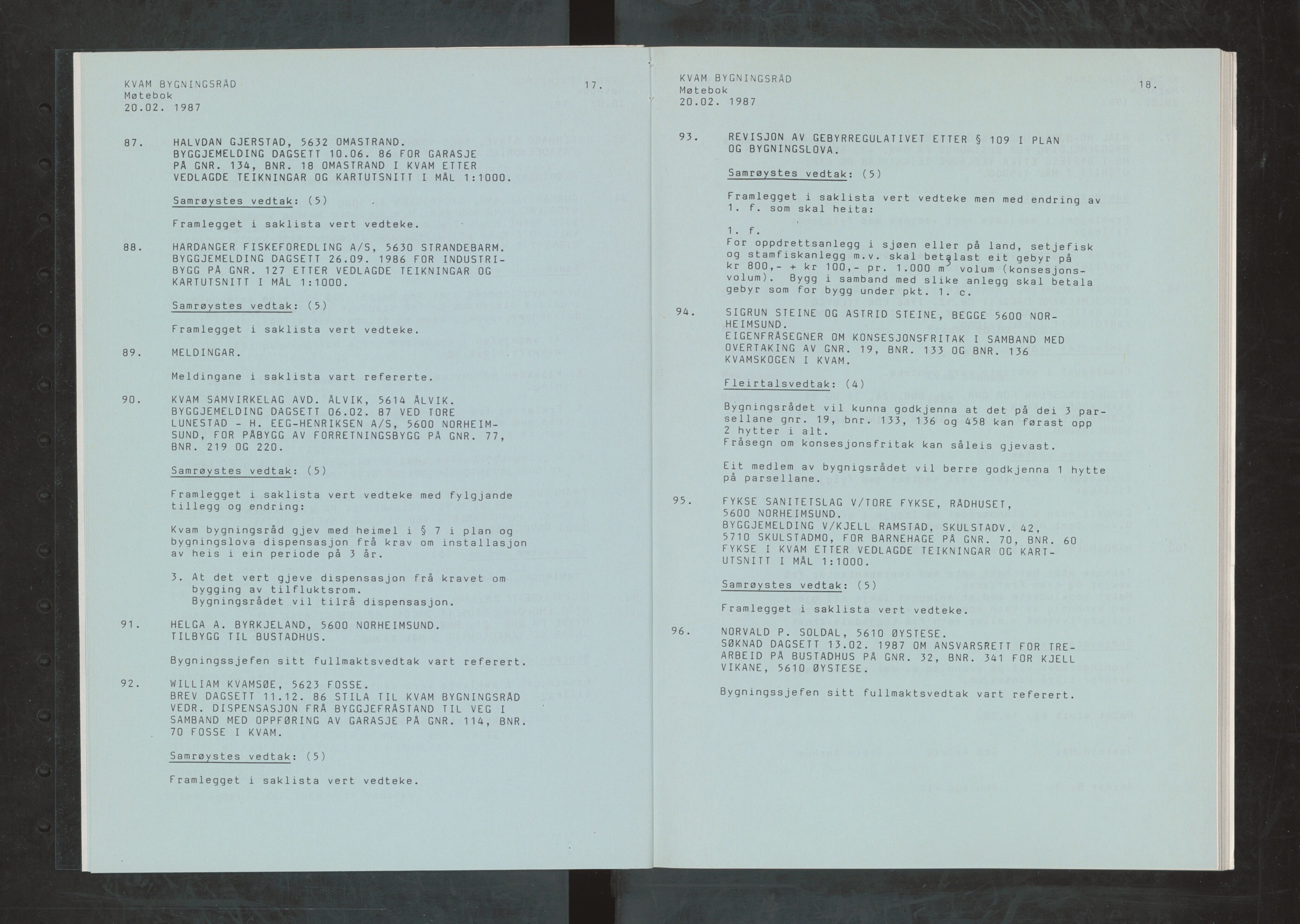 Kvam herad. Bygningsrådet, IKAH/1238-511/A/Ab/L0155: Utskrift av møtebok for Kvam bygningsråd, 1987