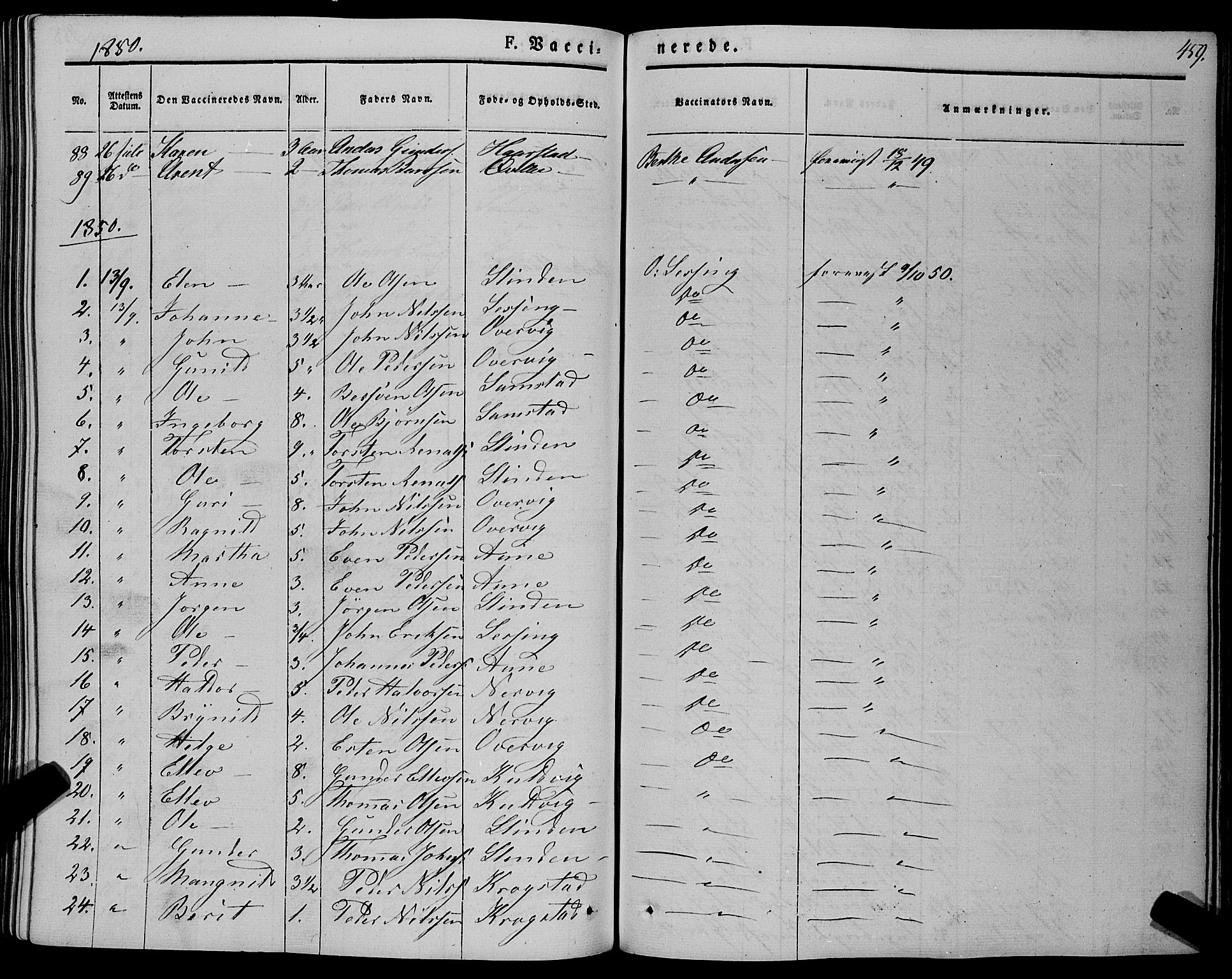 Ministerialprotokoller, klokkerbøker og fødselsregistre - Sør-Trøndelag, SAT/A-1456/695/L1145: Parish register (official) no. 695A06 /1, 1843-1859, p. 459