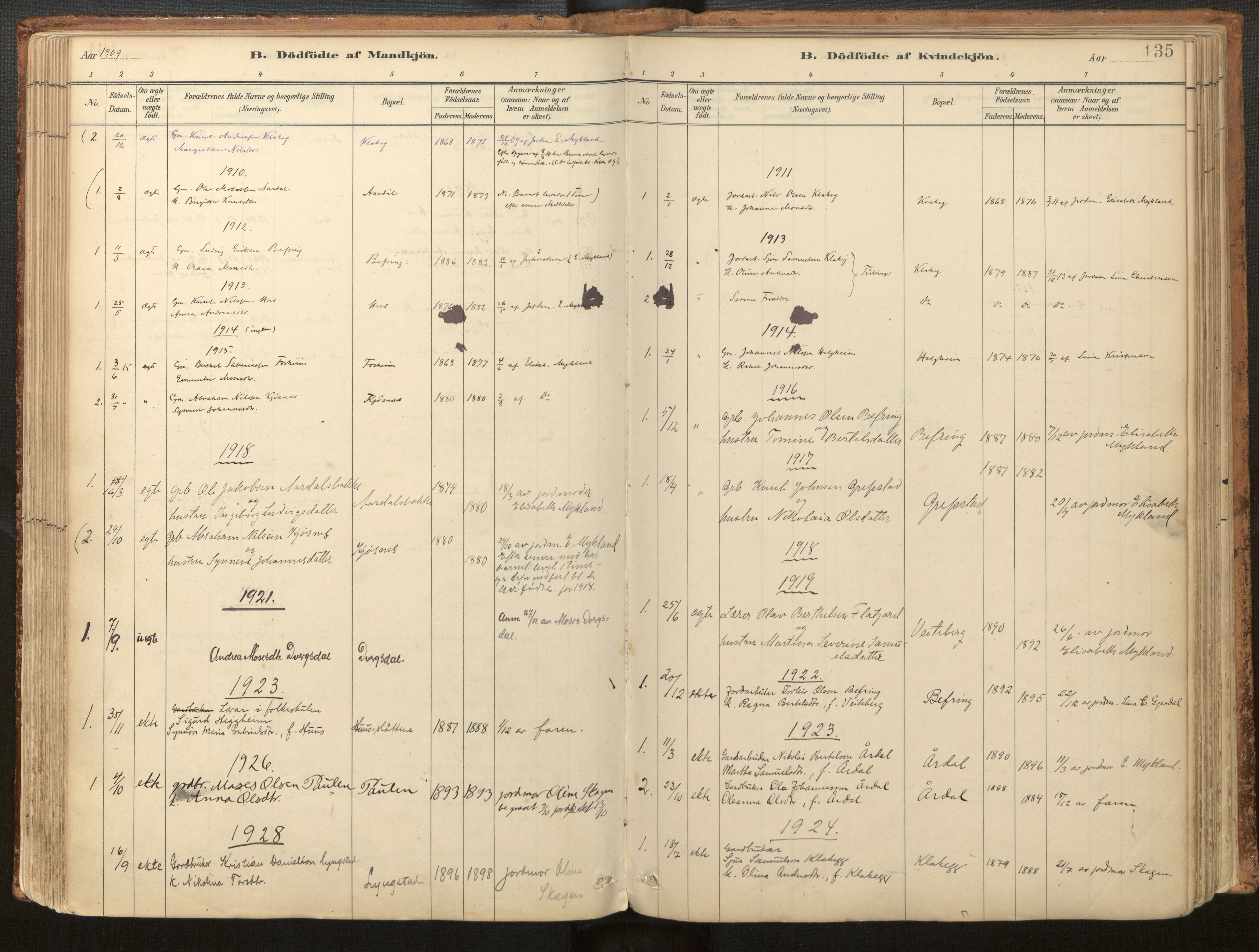 Jølster sokneprestembete, SAB/A-80701/H/Haa/Haac/L0001: Parish register (official) no. C 1, 1882-1928, p. 135
