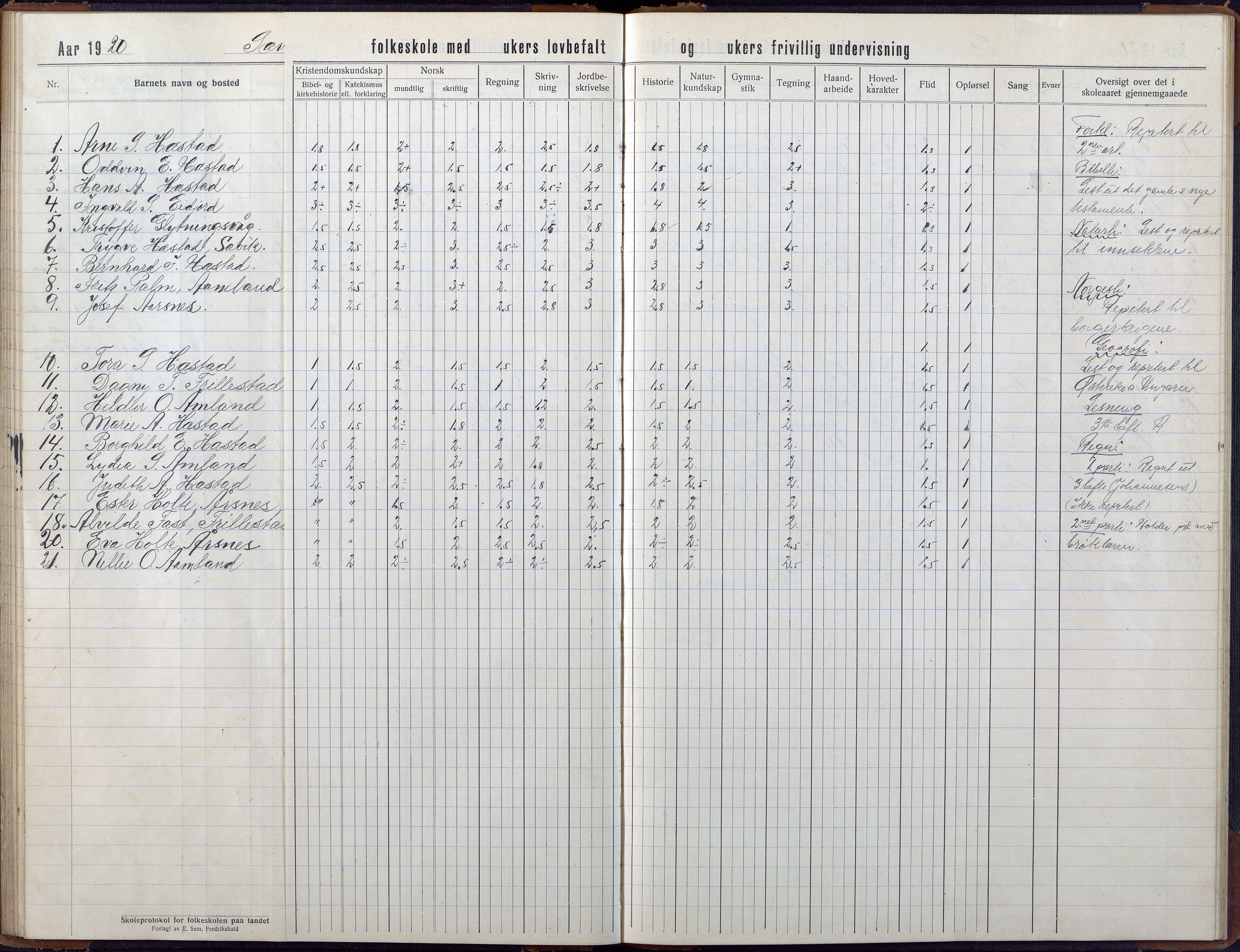 Høvåg kommune, AAKS/KA0927-PK/2/2/L0056: Kvåse, Sevik, Hæstad og Ytre Årsnes - Skoleprotokoll (Sevik, Hæstad), 1914-1944