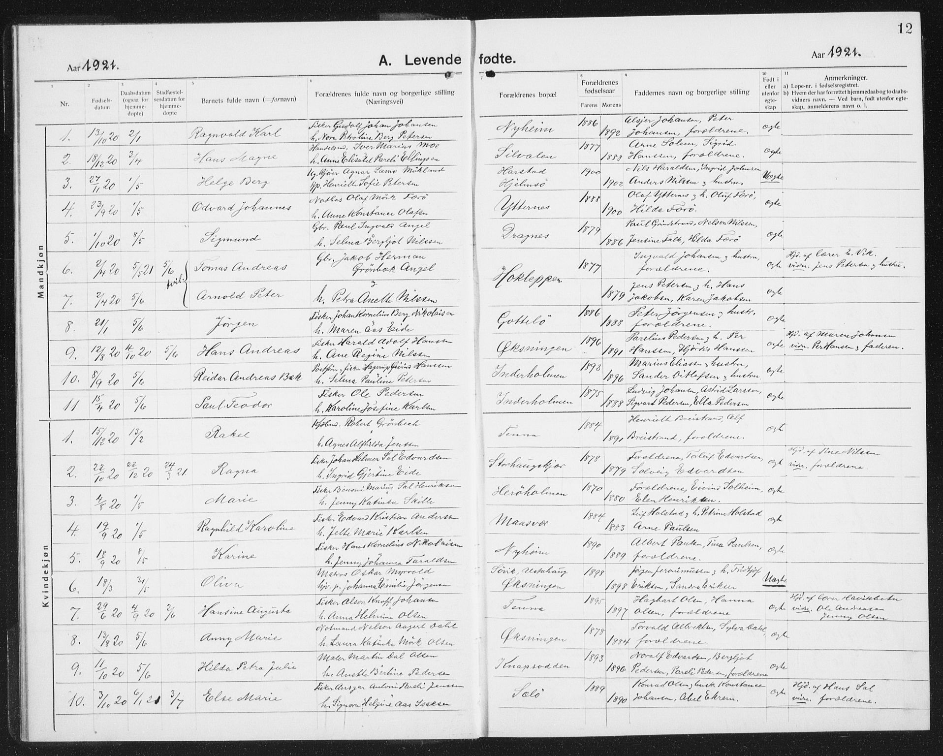 Ministerialprotokoller, klokkerbøker og fødselsregistre - Nordland, SAT/A-1459/834/L0517: Parish register (copy) no. 834C07, 1919-1939, p. 12