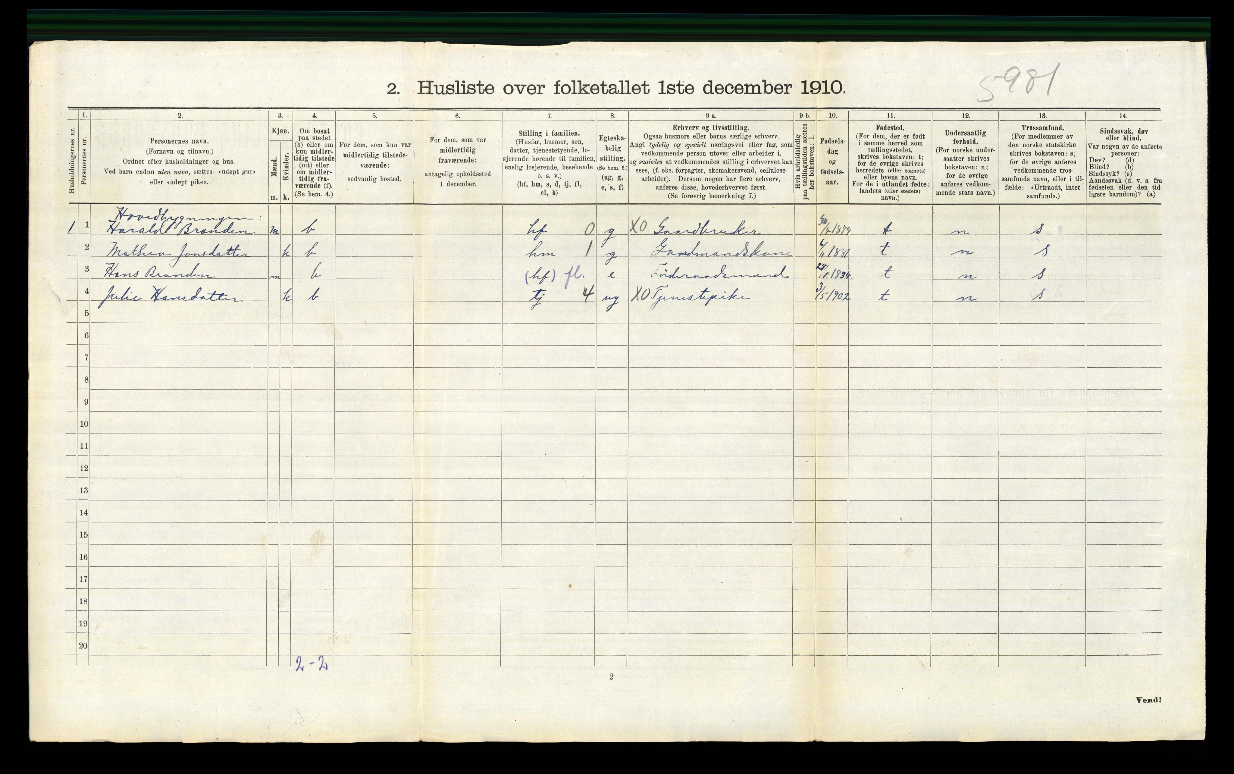 RA, 1910 census for Vestre Gausdal, 1910, p. 752