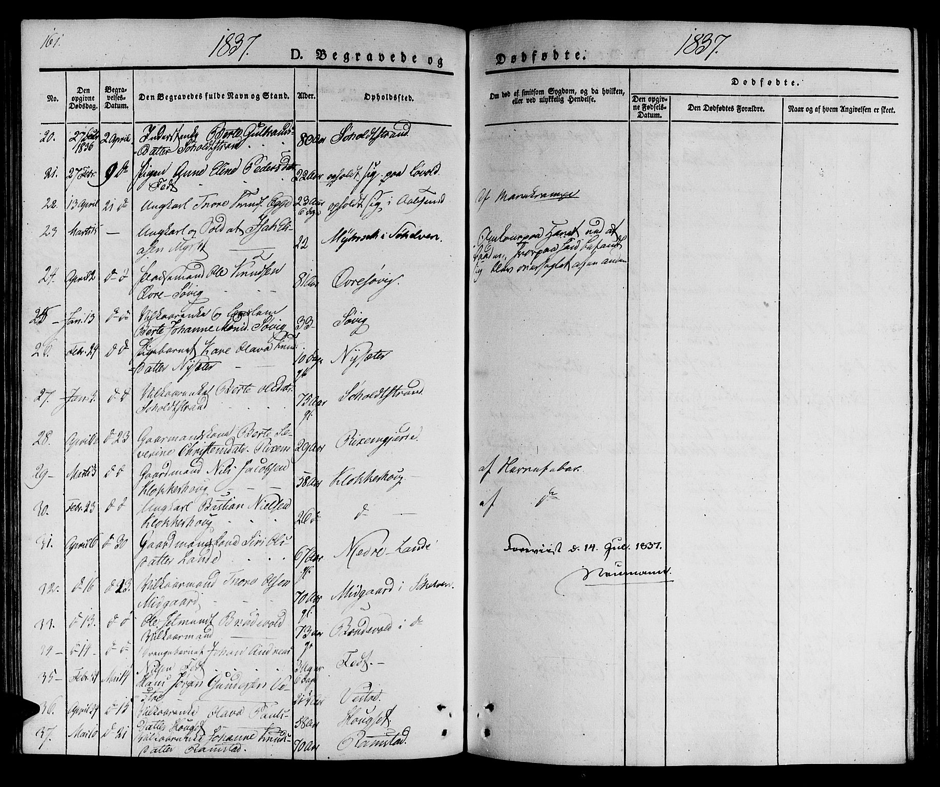 Ministerialprotokoller, klokkerbøker og fødselsregistre - Møre og Romsdal, AV/SAT-A-1454/522/L0311: Parish register (official) no. 522A06, 1832-1842, p. 161