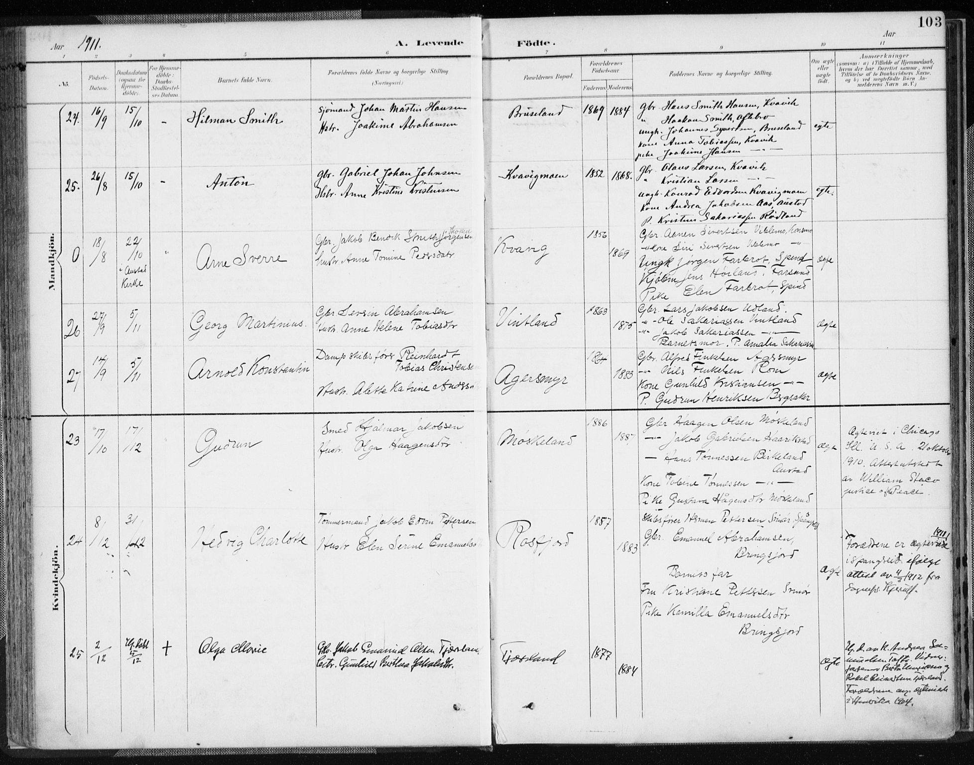 Lyngdal sokneprestkontor, SAK/1111-0029/F/Fa/Fac/L0012: Parish register (official) no. A 12, 1894-1918, p. 103