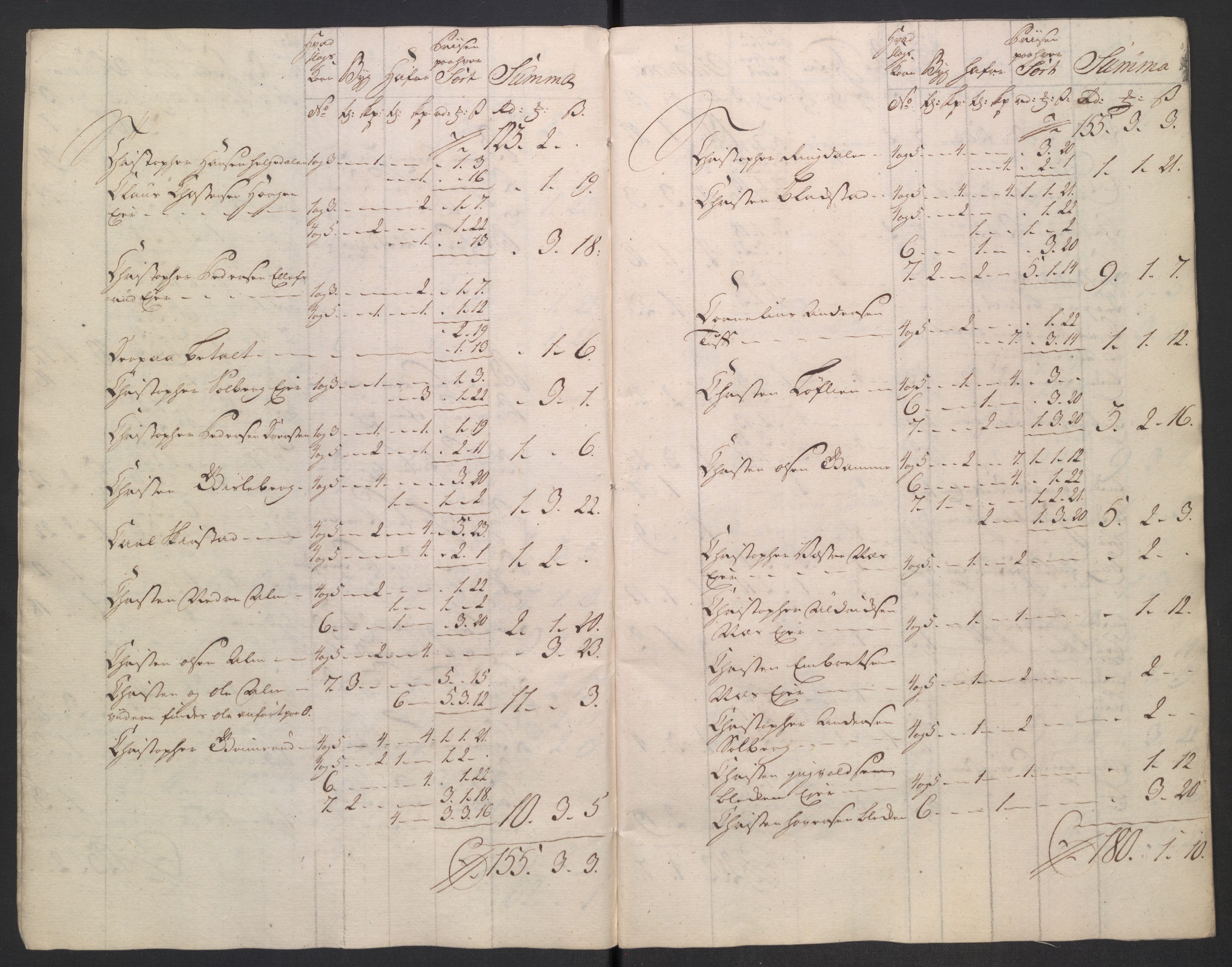 Rentekammeret inntil 1814, Reviderte regnskaper, Fogderegnskap, AV/RA-EA-4092/R18/L1346: Fogderegnskap Hadeland, Toten og Valdres, 1747-1748, p. 576