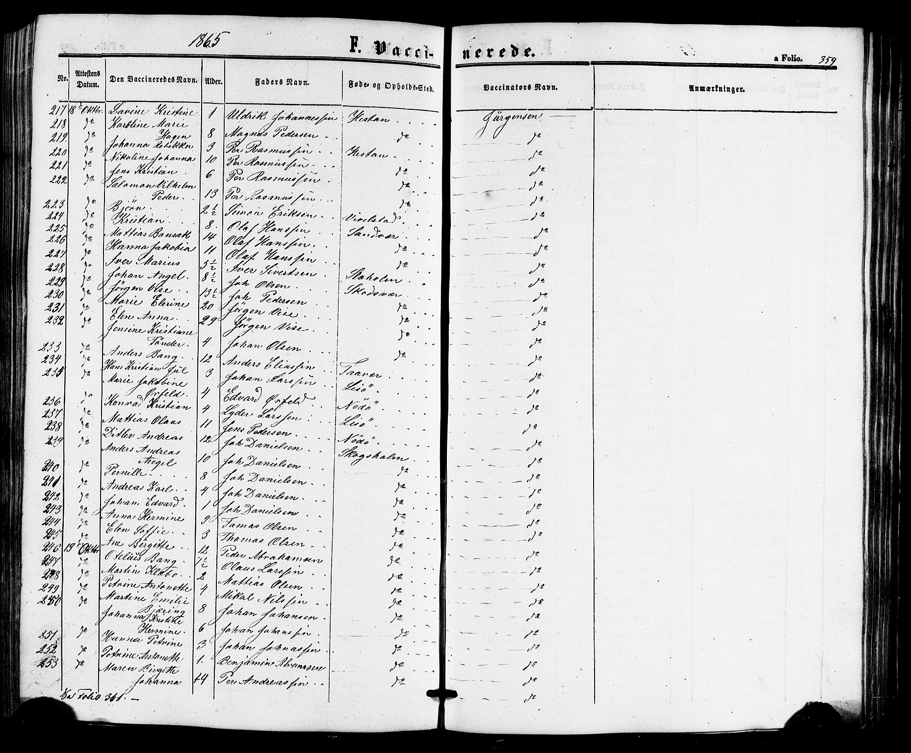 Ministerialprotokoller, klokkerbøker og fødselsregistre - Nordland, AV/SAT-A-1459/817/L0262: Parish register (official) no. 817A03/ 1, 1862-1877, p. 359