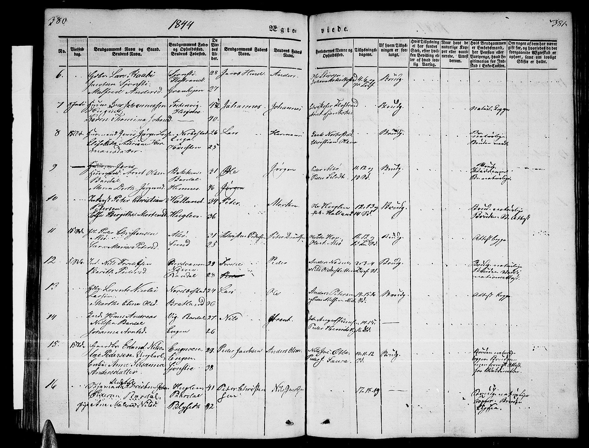 Ministerialprotokoller, klokkerbøker og fødselsregistre - Nordland, AV/SAT-A-1459/838/L0555: Parish register (copy) no. 838C02, 1842-1861, p. 380-381