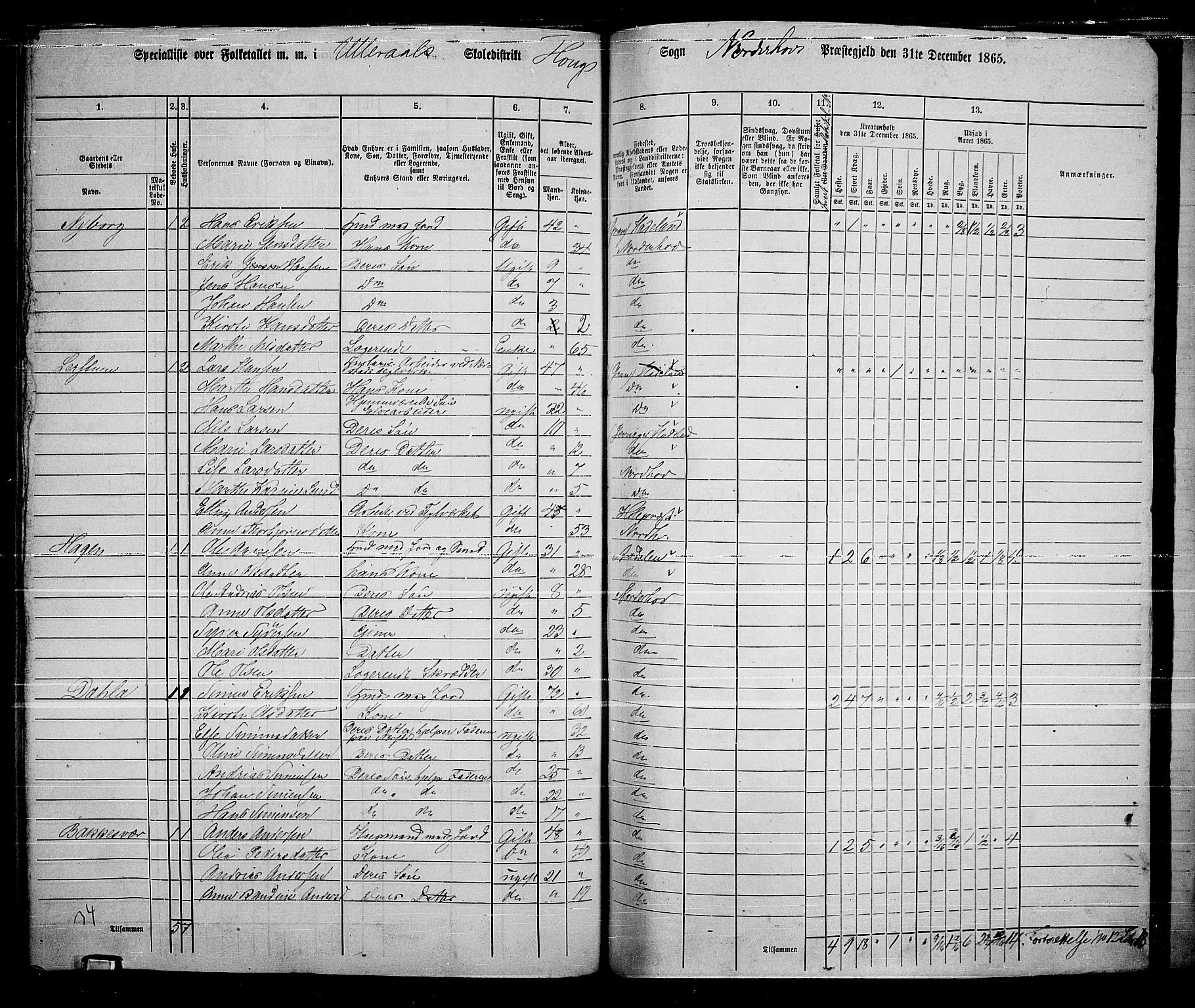 RA, 1865 census for Norderhov/Norderhov, Haug og Lunder, 1865, p. 276