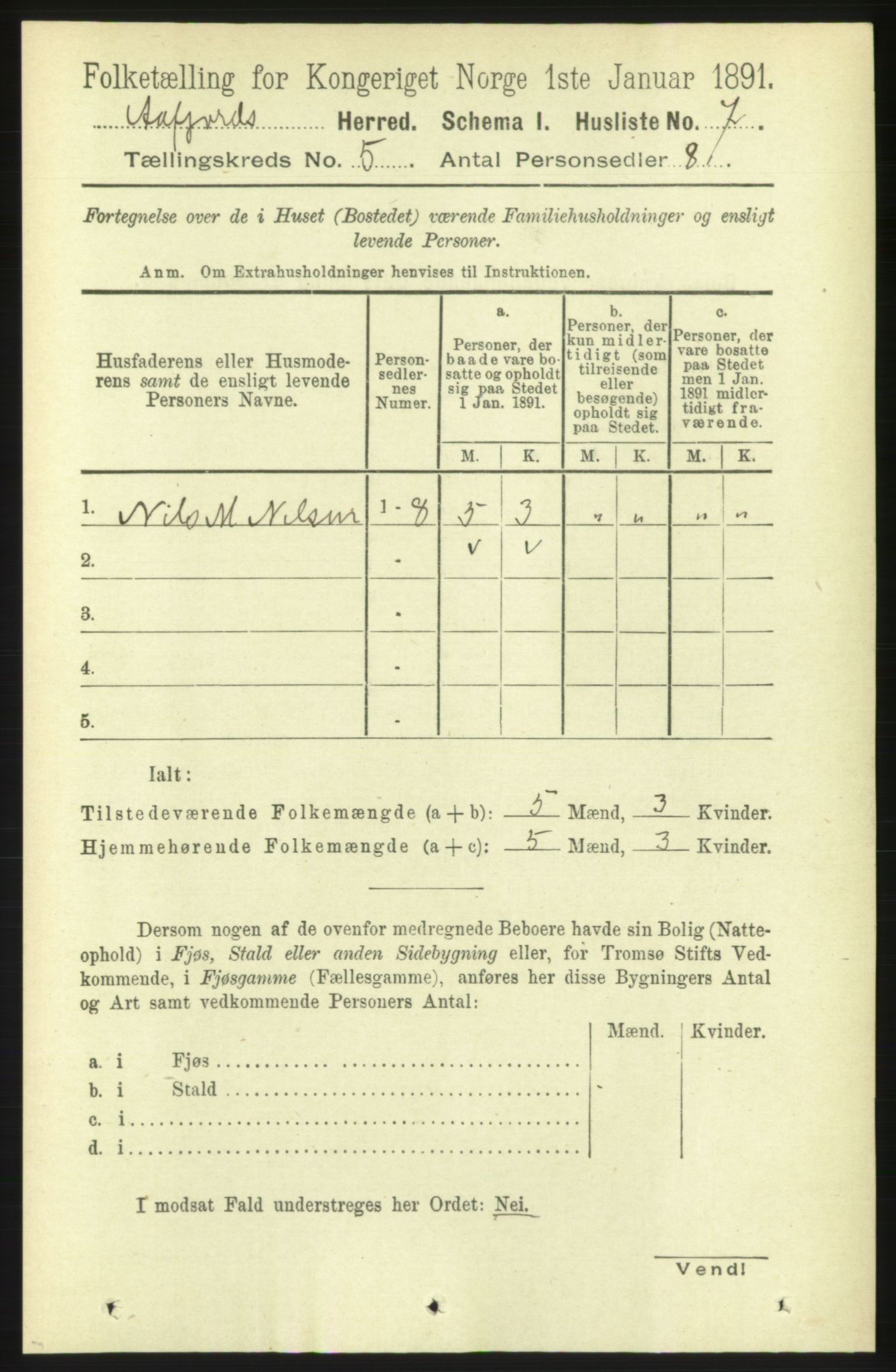 RA, 1891 census for 1630 Åfjord, 1891, p. 1159