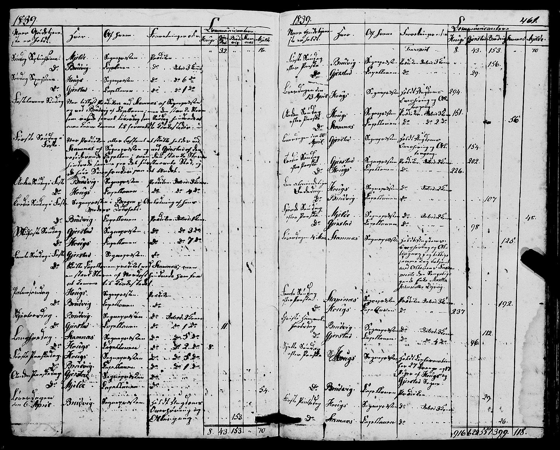 Haus sokneprestembete, AV/SAB-A-75601/H/Haa: Parish register (official) no. A 15, 1838-1847, p. 462