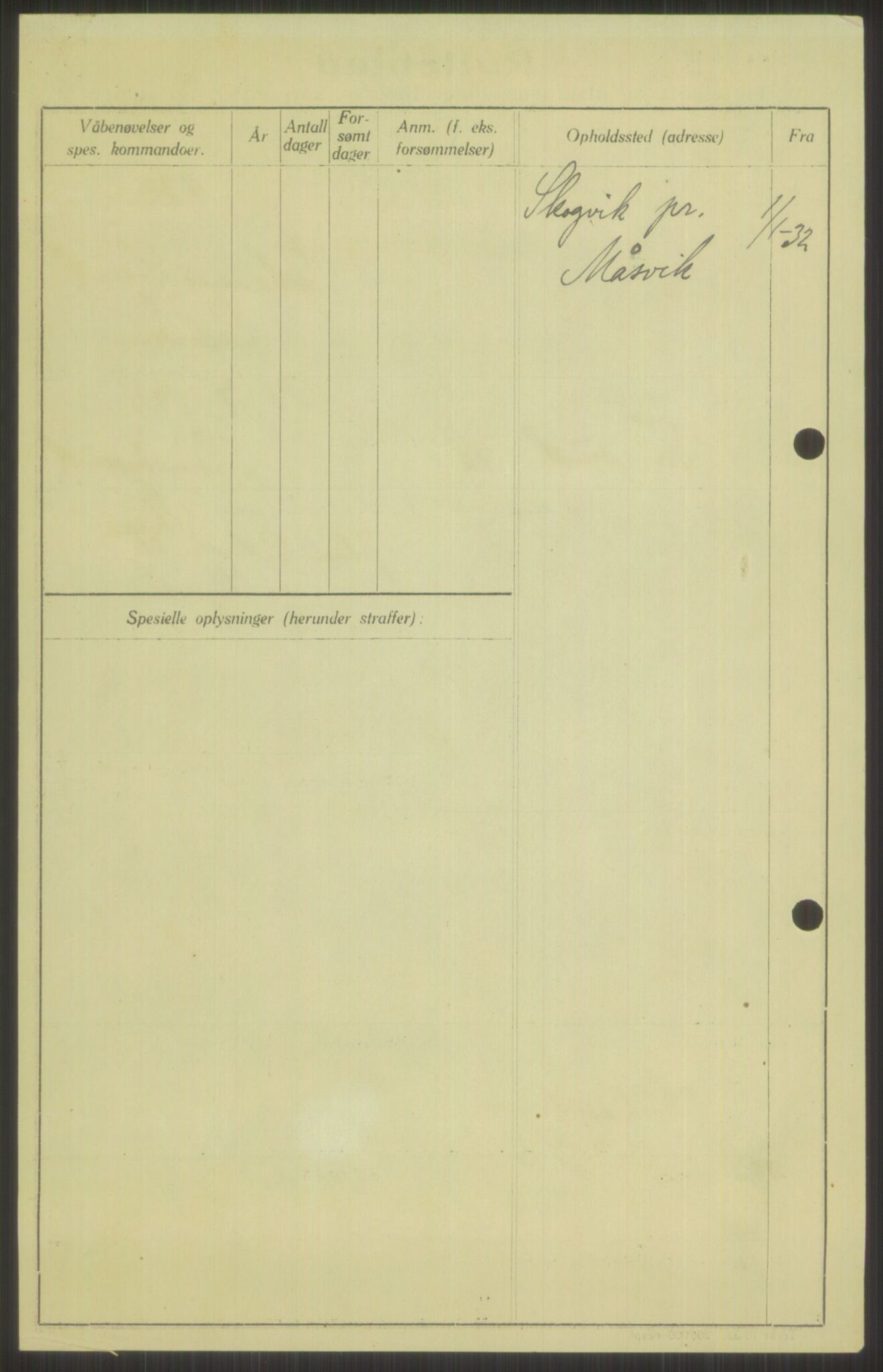 Forsvaret, Troms infanteriregiment nr. 16, AV/RA-RAFA-3146/P/Pa/L0016: Rulleblad for regimentets menige mannskaper, årsklasse 1932, 1932, p. 1304