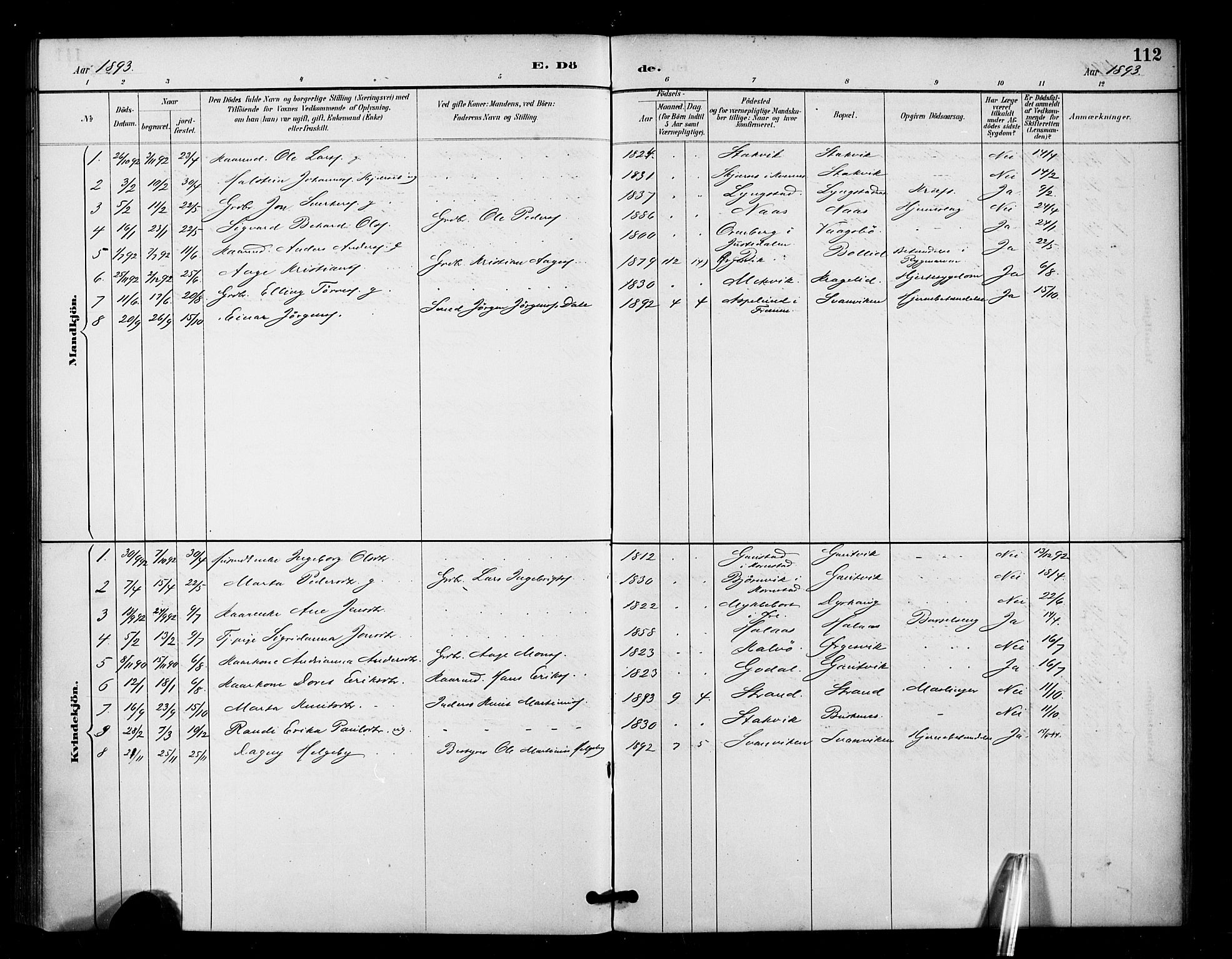 Ministerialprotokoller, klokkerbøker og fødselsregistre - Møre og Romsdal, AV/SAT-A-1454/571/L0836: Parish register (official) no. 571A01, 1884-1899, p. 112