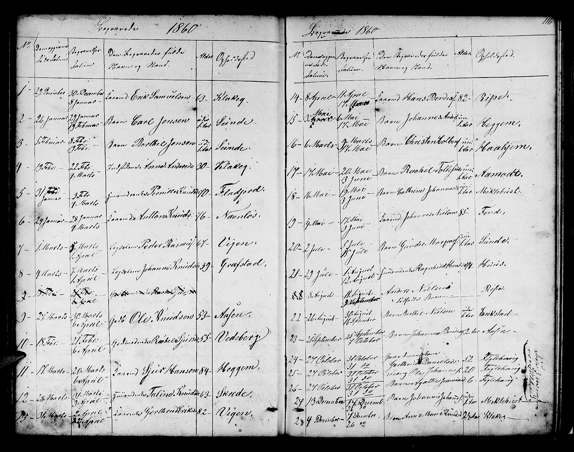 Jølster sokneprestembete, AV/SAB-A-80701/H/Hab/Habb/L0001: Parish register (copy) no. B 1, 1853-1887, p. 116