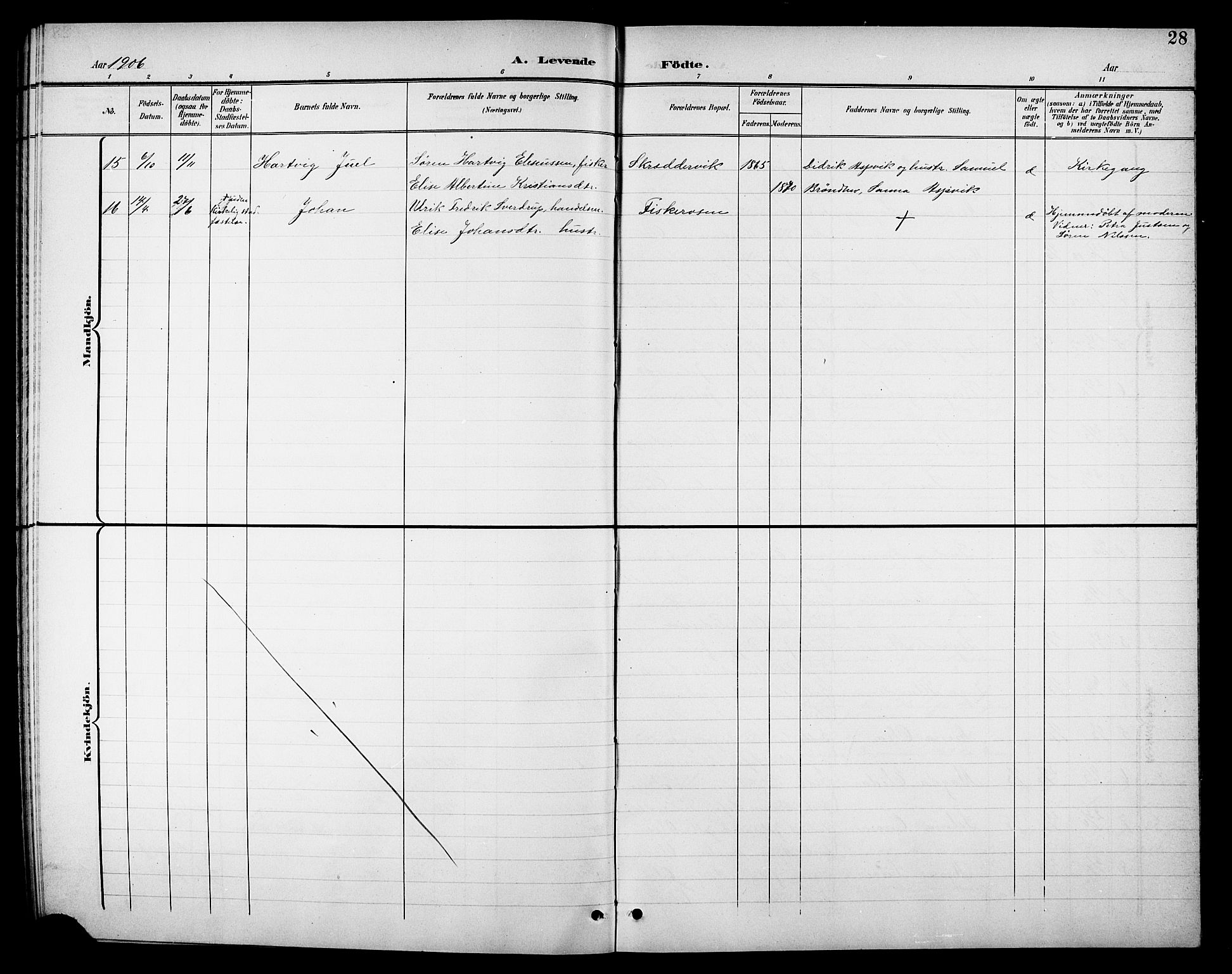 Ministerialprotokoller, klokkerbøker og fødselsregistre - Nordland, AV/SAT-A-1459/811/L0170: Parish register (copy) no. 811C02, 1896-1908, p. 28