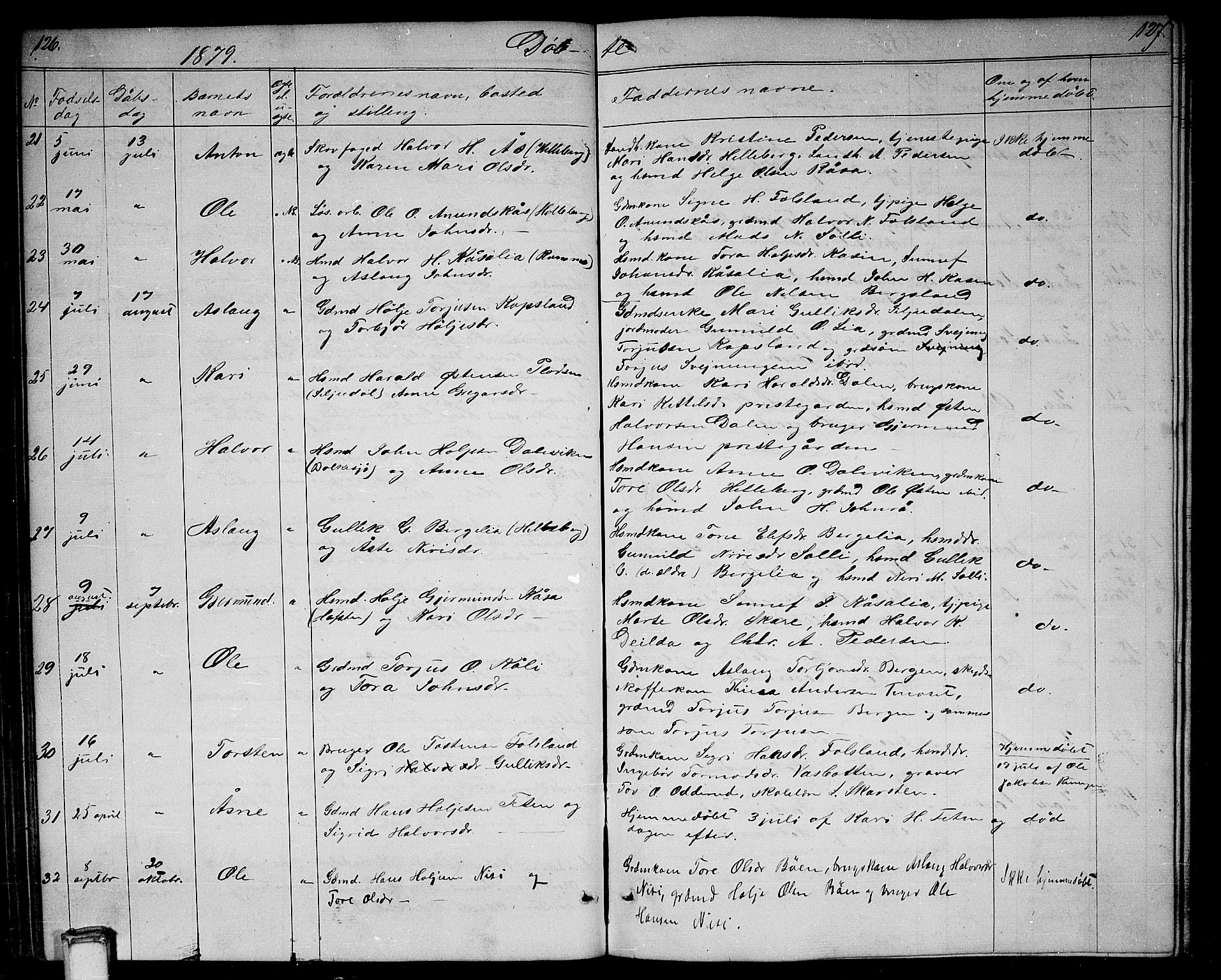 Gransherad kirkebøker, SAKO/A-267/G/Ga/L0002: Parish register (copy) no. I 2, 1854-1886, p. 126-127