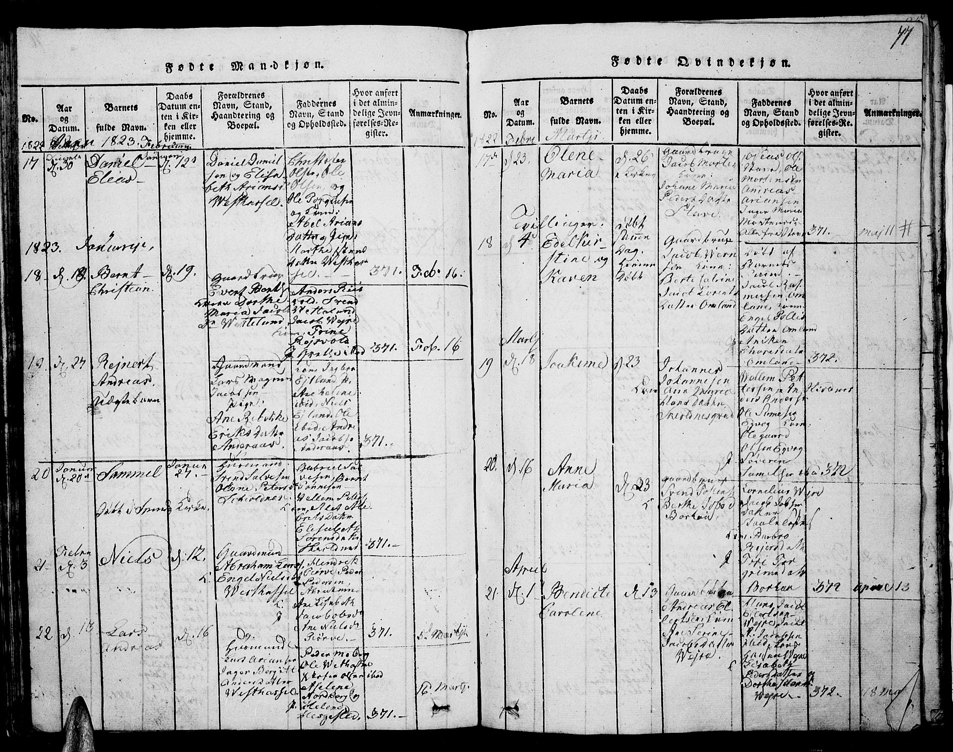 Lista sokneprestkontor, AV/SAK-1111-0027/F/Fb/L0001: Parish register (copy) no. B 1, 1816-1832, p. 77