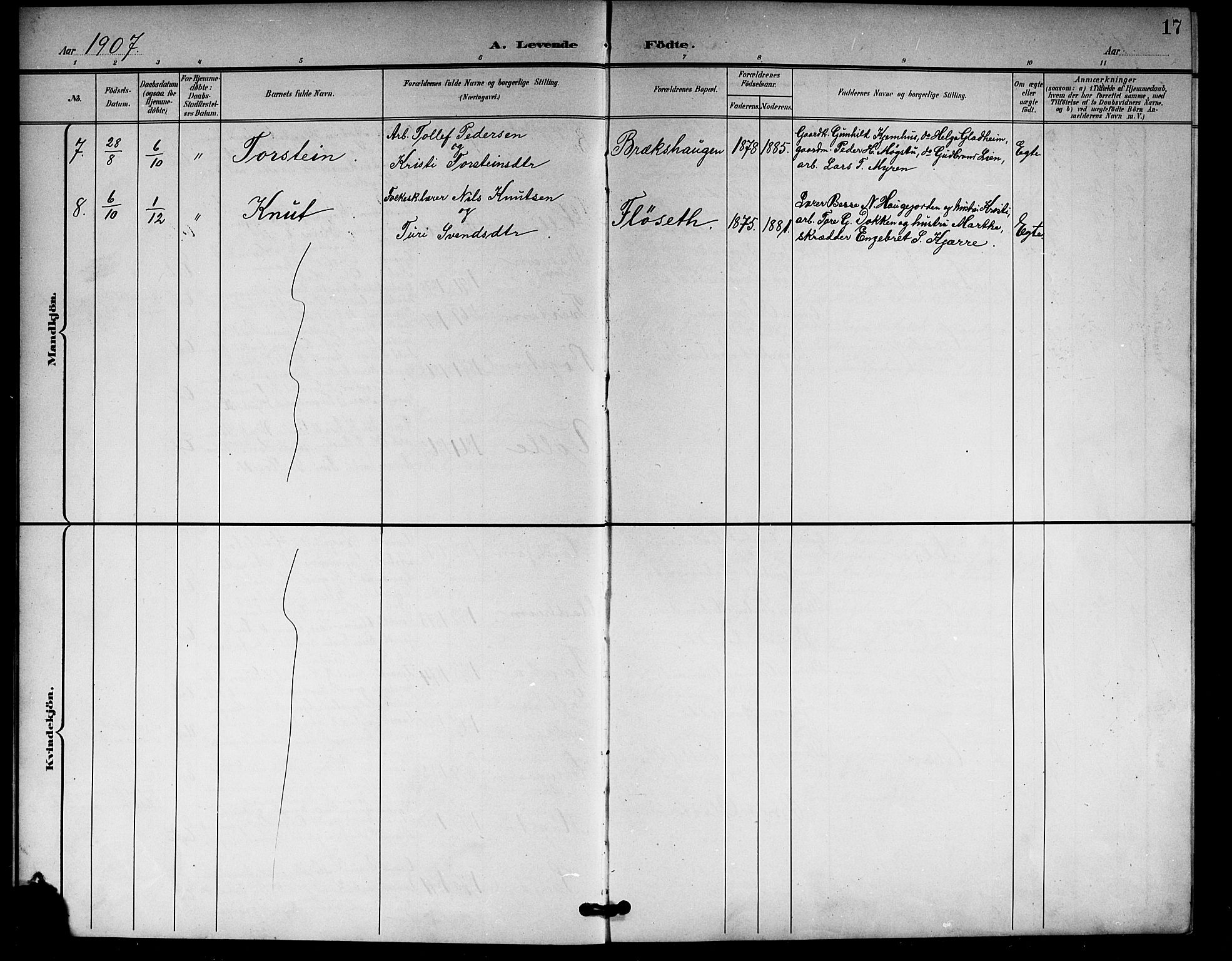 Rollag kirkebøker, AV/SAKO-A-240/G/Gb/L0003: Parish register (copy) no. II 3, 1897-1919, p. 17