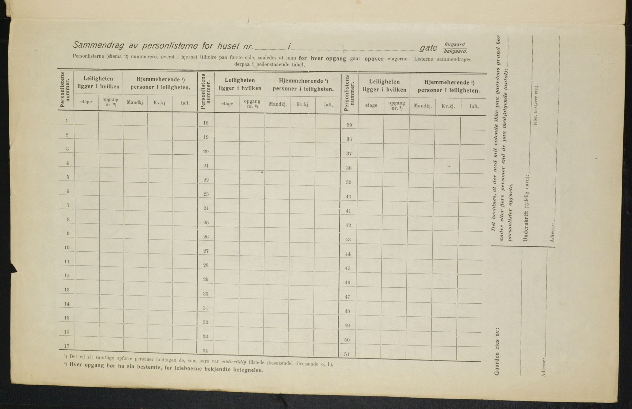 OBA, Municipal Census 1916 for Kristiania, 1916, p. 27407