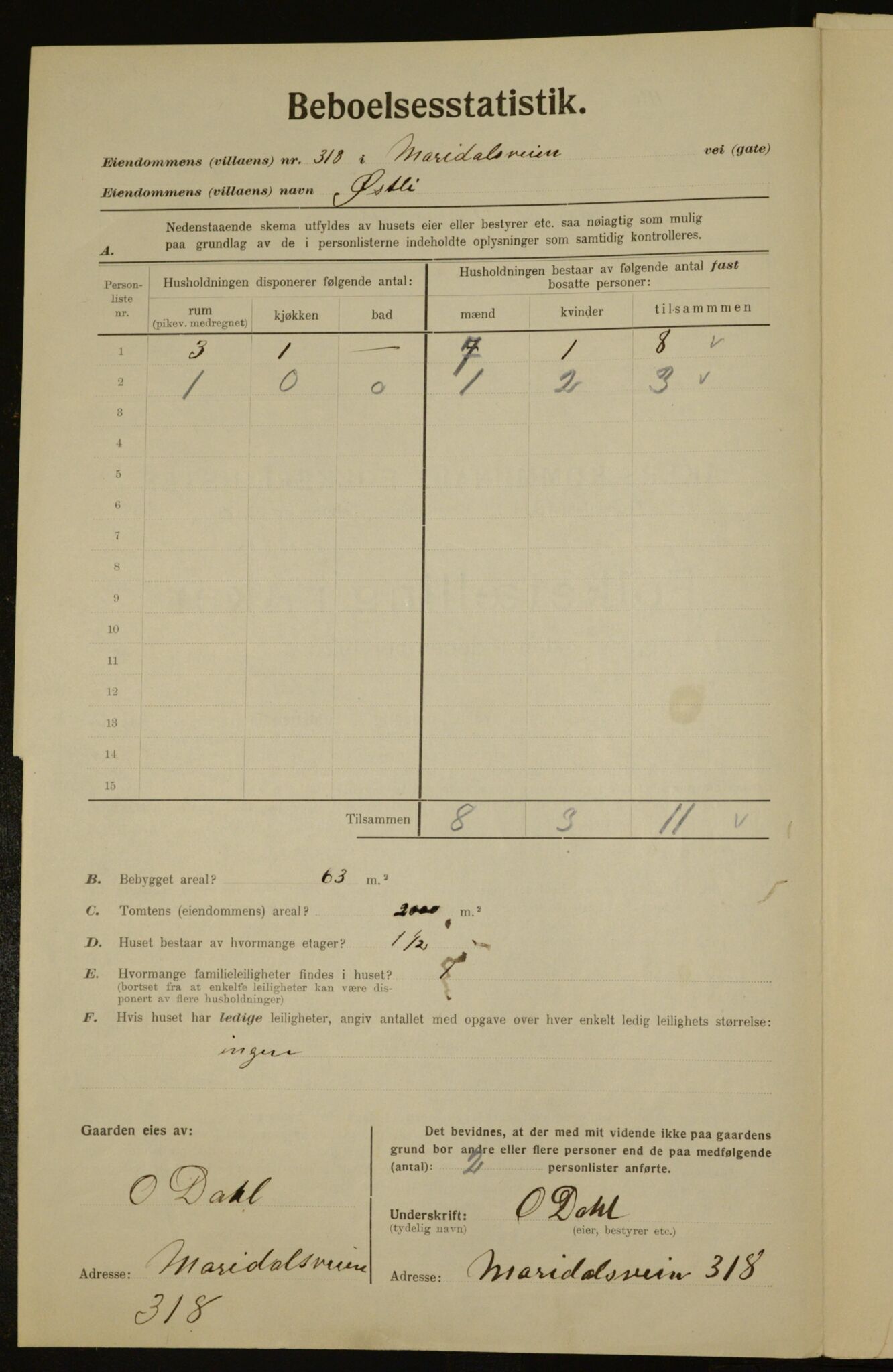 , Municipal Census 1923 for Aker, 1923, p. 14879