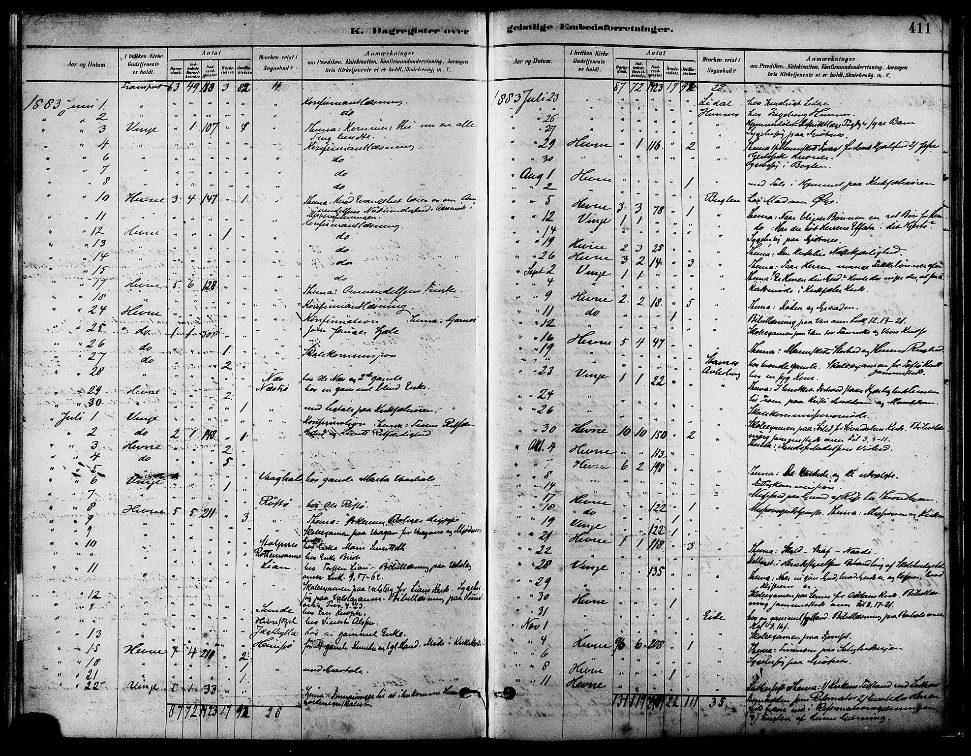 Ministerialprotokoller, klokkerbøker og fødselsregistre - Sør-Trøndelag, SAT/A-1456/630/L0496: Parish register (official) no. 630A09, 1879-1895, p. 411