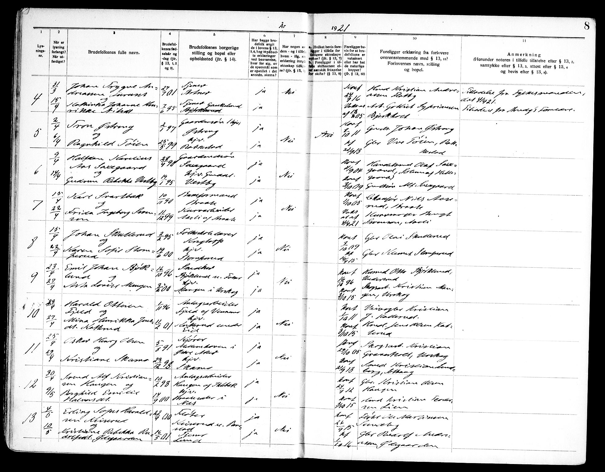 Høland prestekontor Kirkebøker, AV/SAO-A-10346a/H/Ha/L0001: Banns register no. I 1, 1919-1947, p. 8