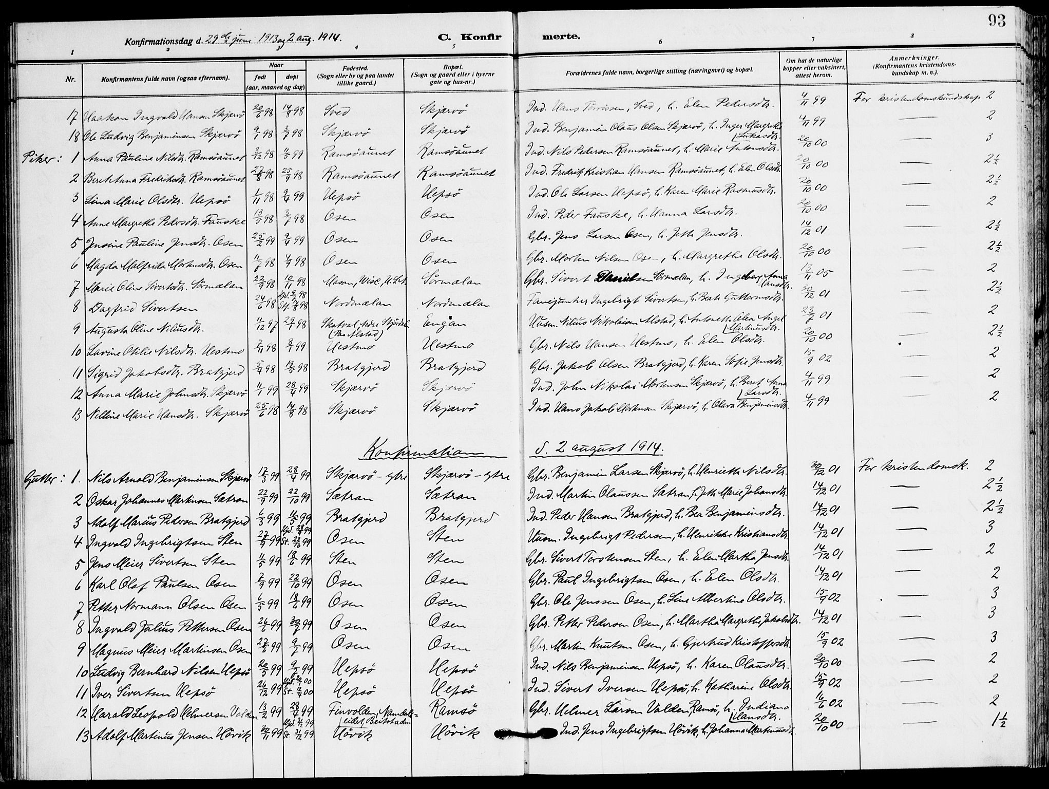 Ministerialprotokoller, klokkerbøker og fødselsregistre - Sør-Trøndelag, AV/SAT-A-1456/658/L0724: Parish register (official) no. 658A03, 1912-1924, p. 93