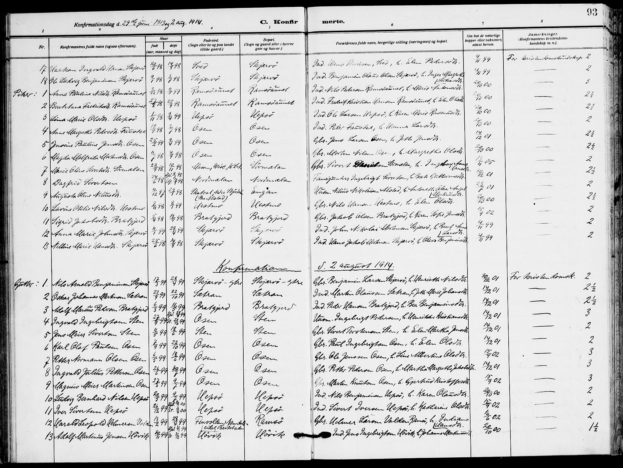 Ministerialprotokoller, klokkerbøker og fødselsregistre - Sør-Trøndelag, SAT/A-1456/658/L0724: Parish register (official) no. 658A03, 1912-1924, p. 93