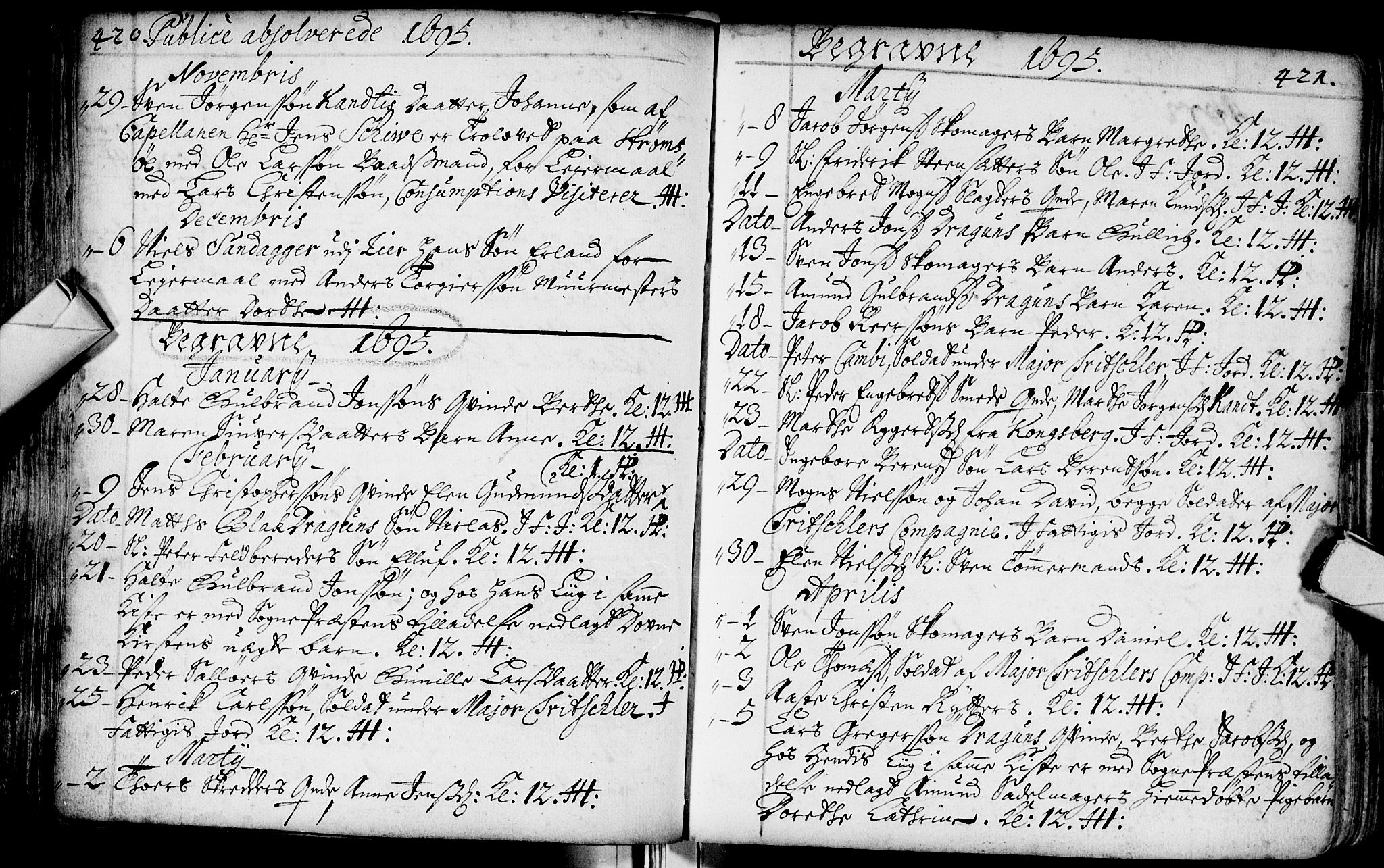 Bragernes kirkebøker, SAKO/A-6/F/Fa/L0002: Parish register (official) no. I 2, 1680-1705, p. 420-421