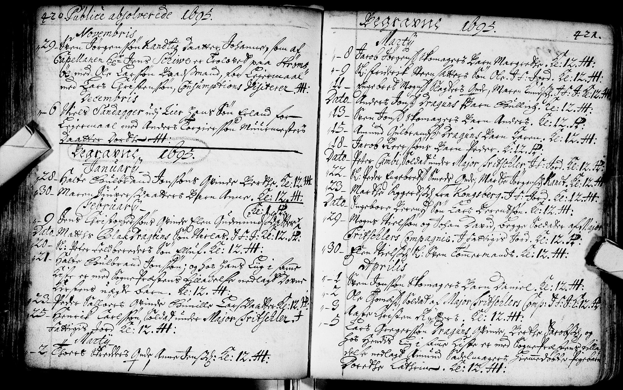 Bragernes kirkebøker, AV/SAKO-A-6/F/Fa/L0002: Parish register (official) no. I 2, 1680-1705, p. 420-421