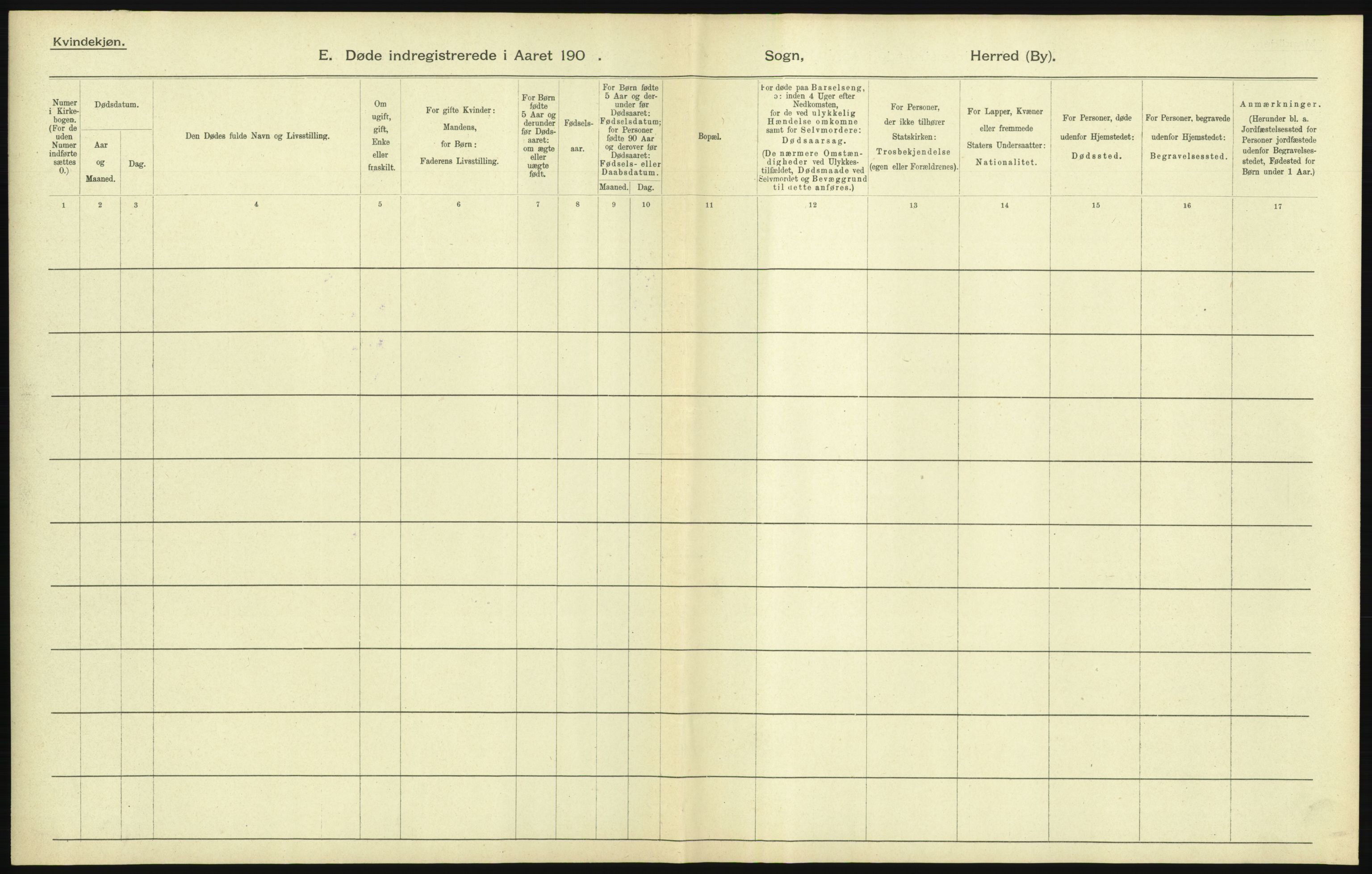 Statistisk sentralbyrå, Sosiodemografiske emner, Befolkning, AV/RA-S-2228/D/Df/Dfa/Dfaa/L0004: Kristiania: Gifte, døde, 1903, p. 115