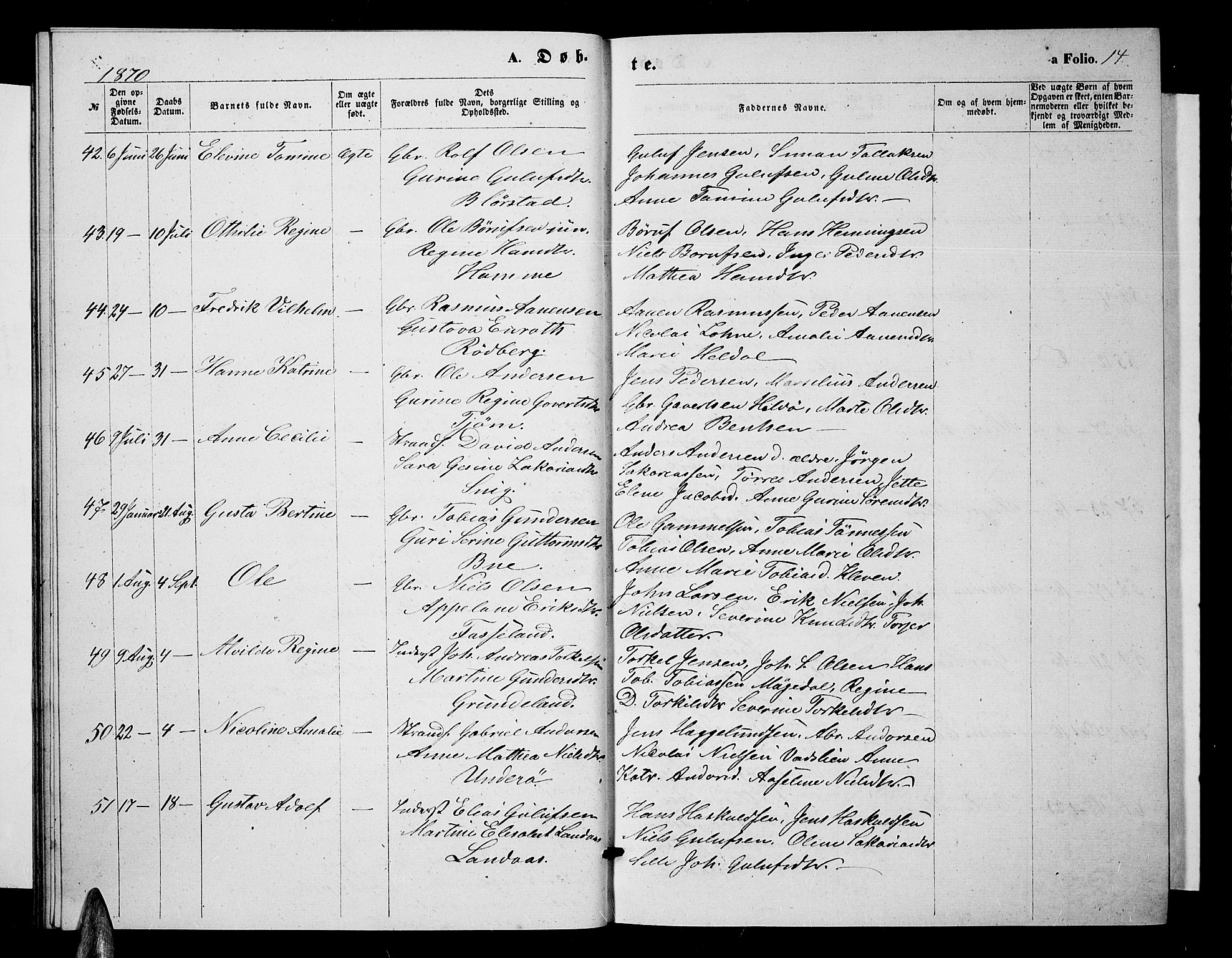 Sør-Audnedal sokneprestkontor, AV/SAK-1111-0039/F/Fb/Fbb/L0004: Parish register (copy) no. B 4, 1868-1879, p. 14