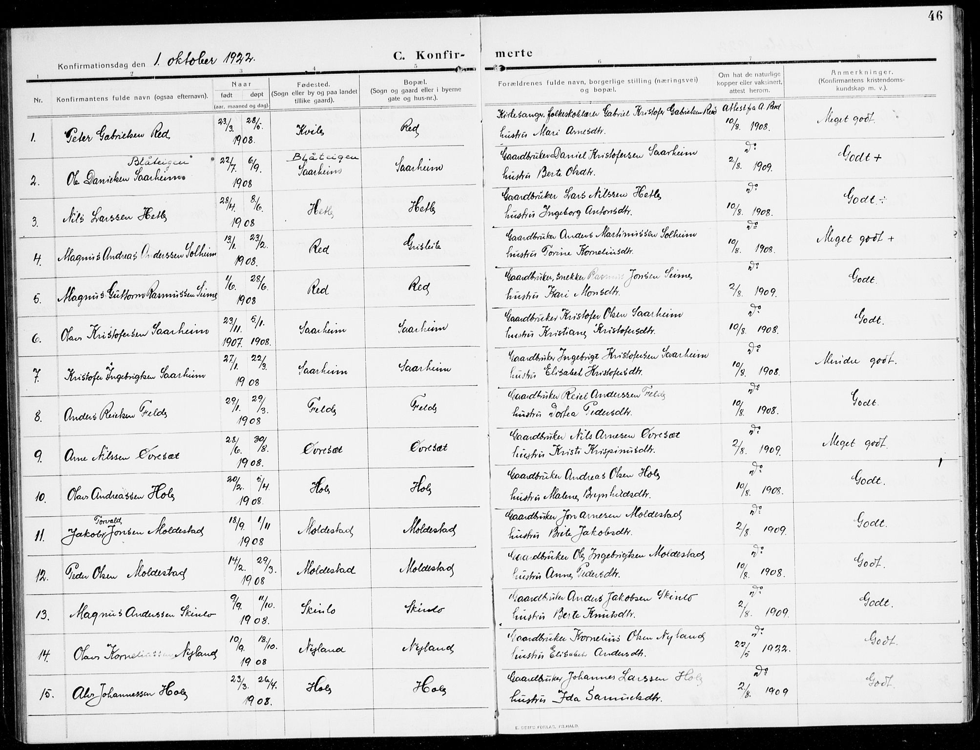 Gloppen sokneprestembete, SAB/A-80101/H/Hac/L0004: Curate's parish register no. A 4, 1909-1923, p. 46