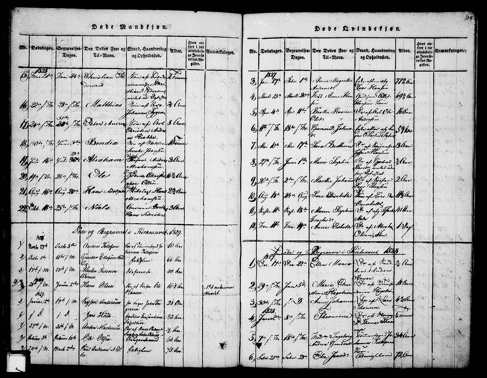 Skien kirkebøker, SAKO/A-302/F/Fa/L0005: Parish register (official) no. 5, 1814-1843, p. 108