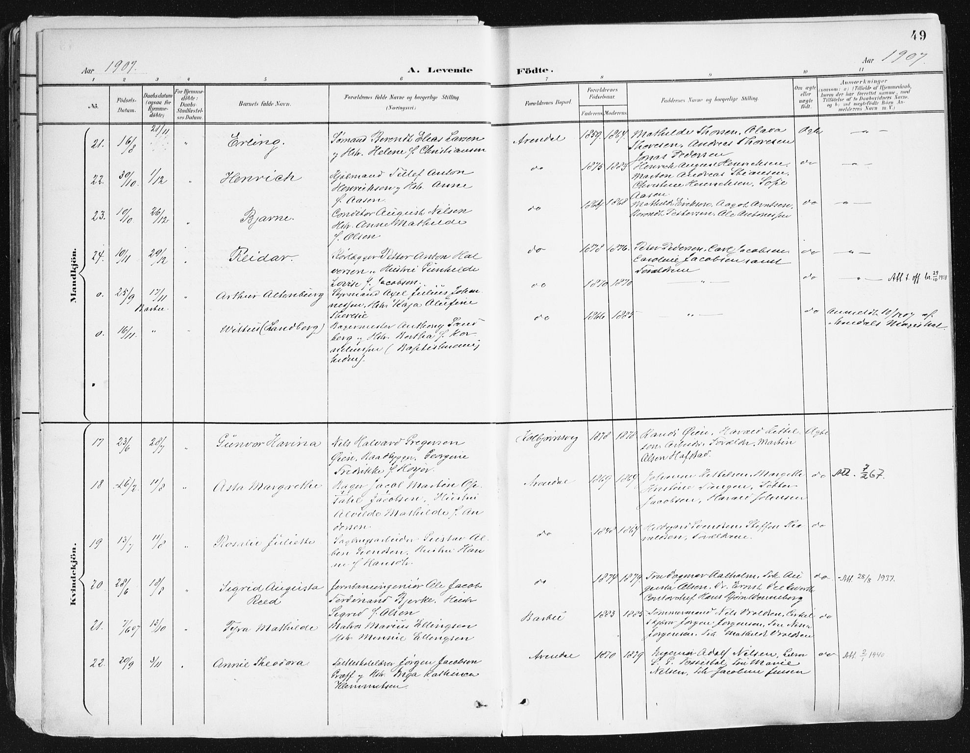 Arendal sokneprestkontor, Trefoldighet, AV/SAK-1111-0040/F/Fa/L0010: Parish register (official) no. A 10, 1900-1919, p. 49