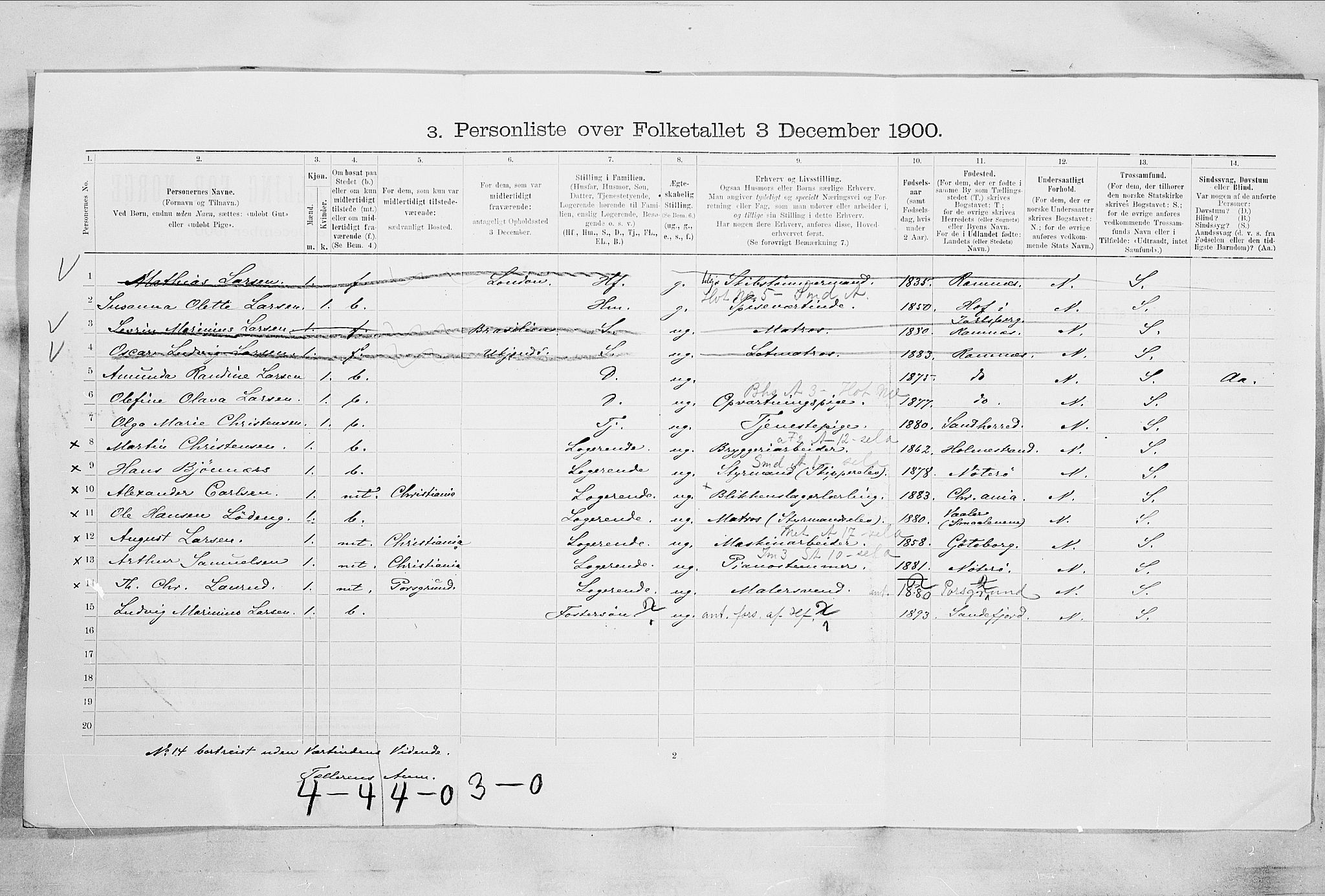 RA, 1900 census for Tønsberg, 1900, p. 73