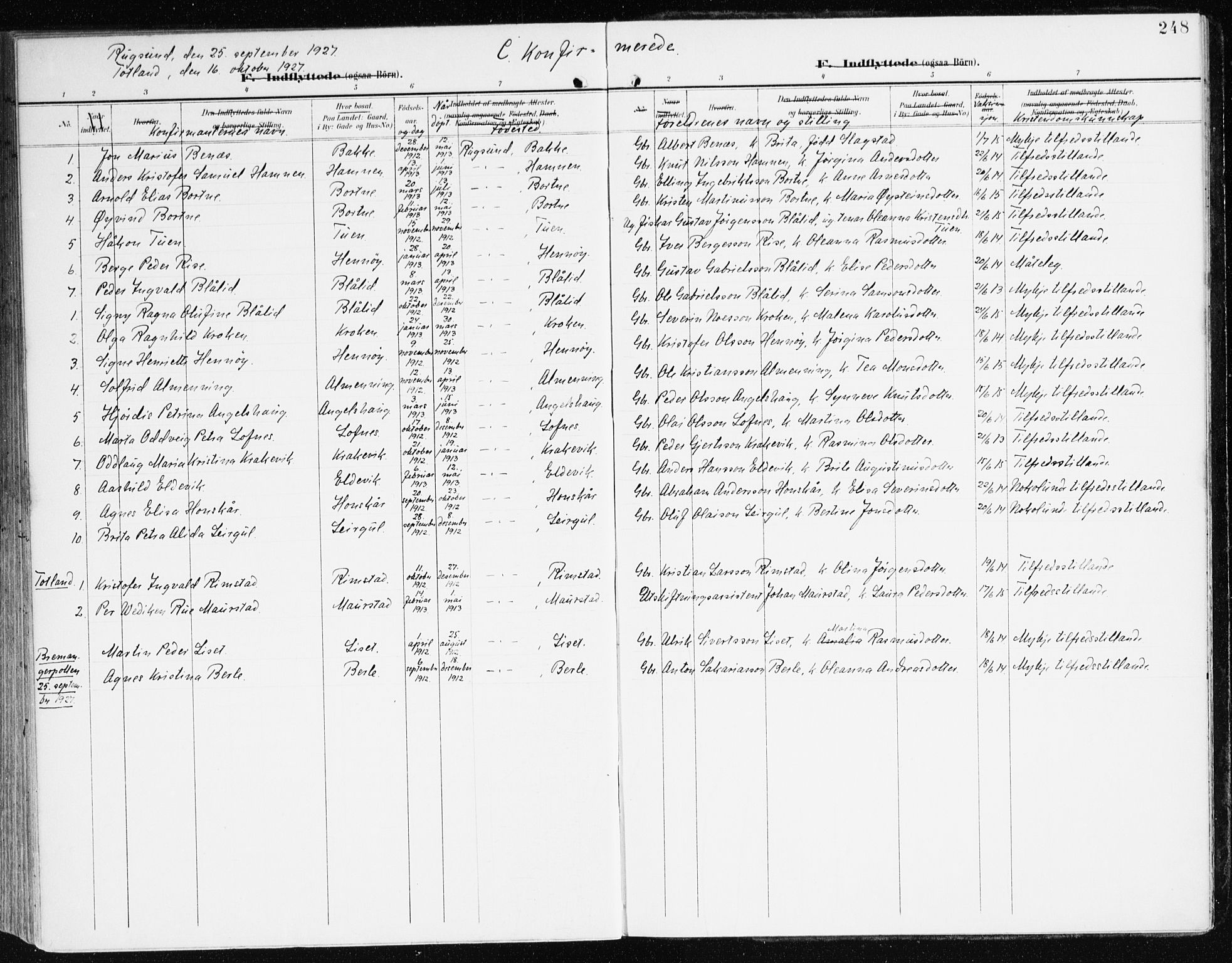 Davik sokneprestembete, AV/SAB-A-79701/H/Haa/Haad/L0002: Parish register (official) no. D 2, 1901-1930, p. 248