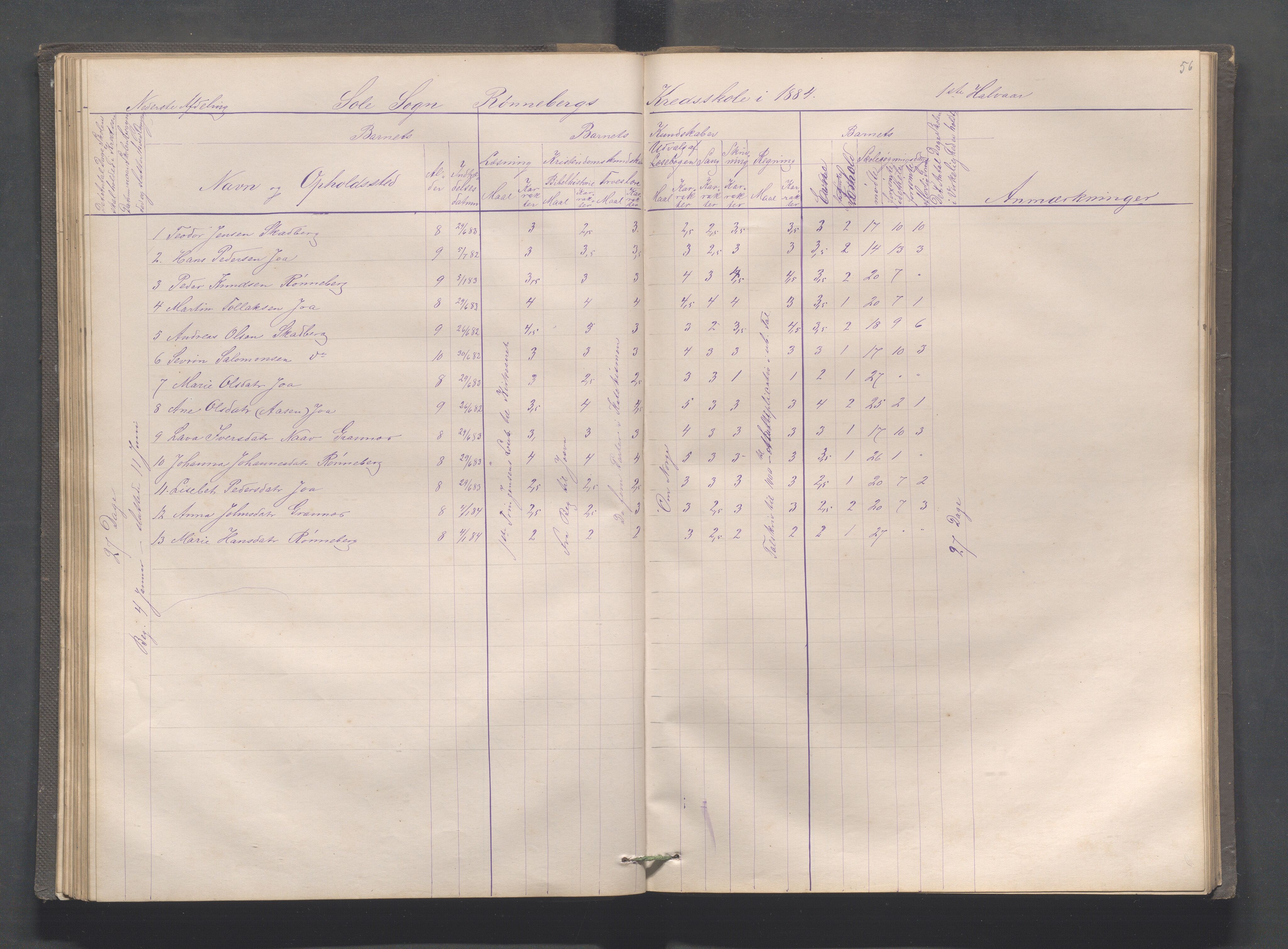 Håland kommune - Røyneberg skole, IKAR/A-1227/H/L0001: Skoleprotokoll - Røyneberg, Stangeland, 1871-1886, p. 56