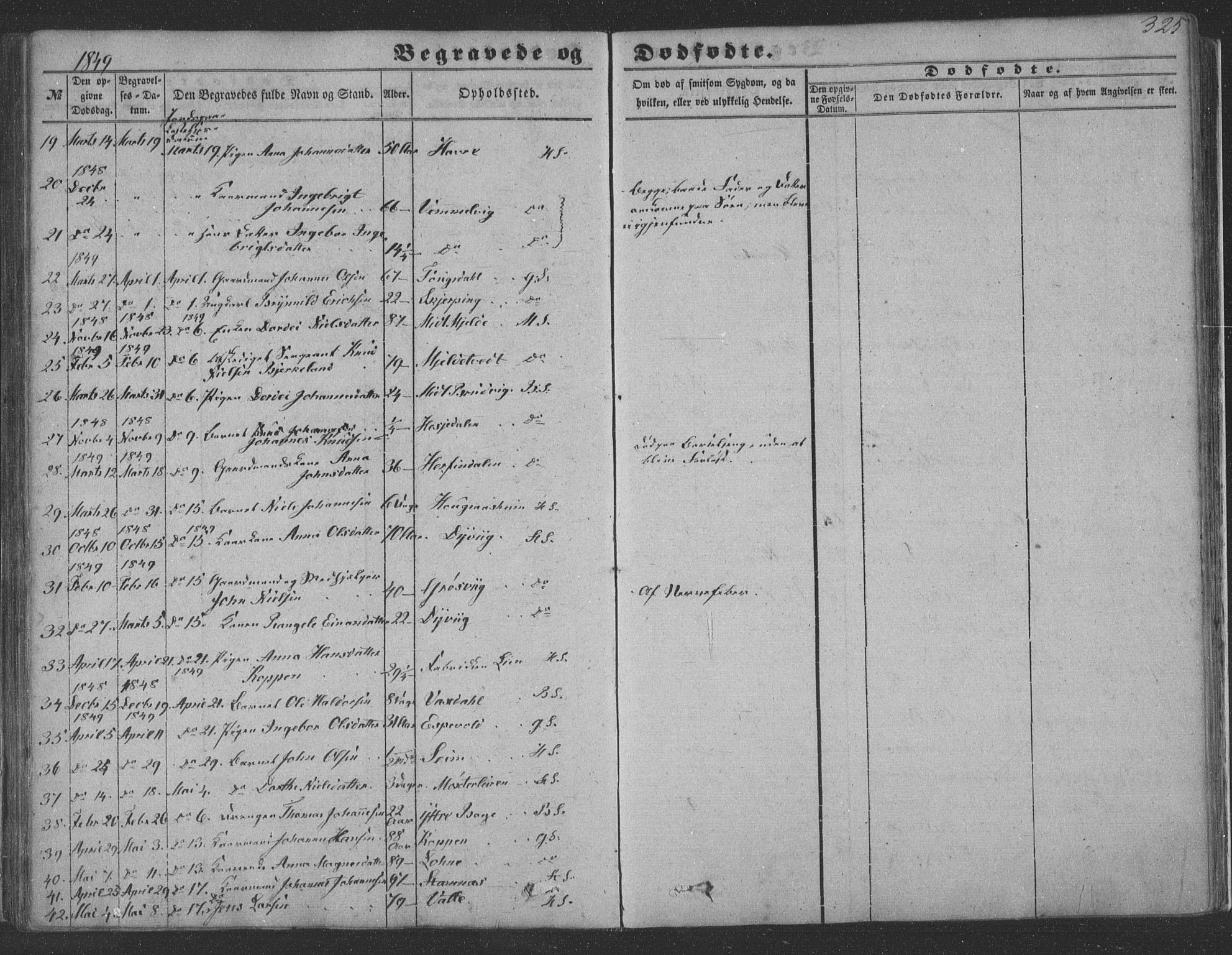 Haus sokneprestembete, SAB/A-75601/H/Haa: Parish register (official) no. A 16 II, 1848-1857, p. 325