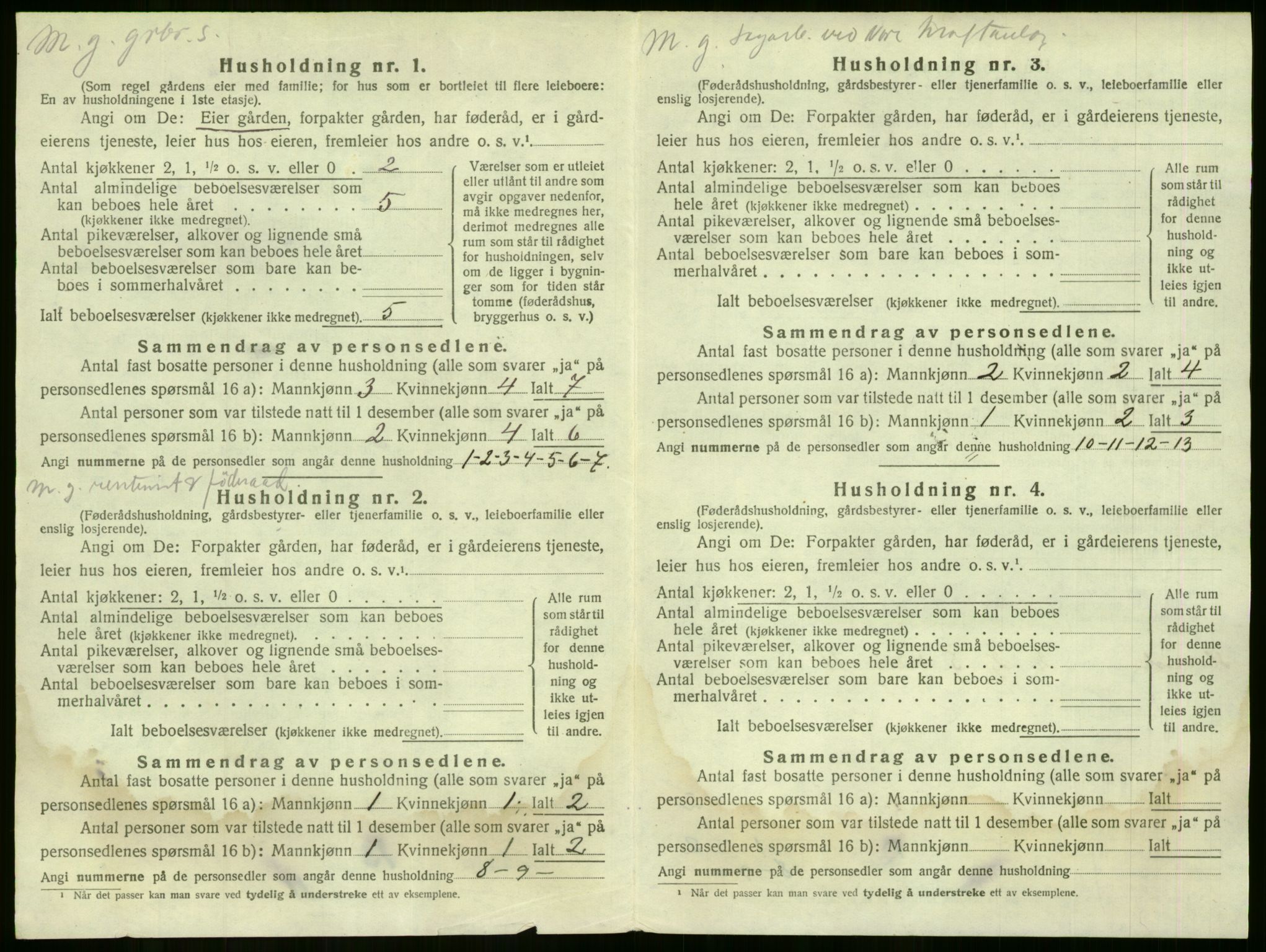 SAKO, 1920 census for Uvdal, 1920, p. 34