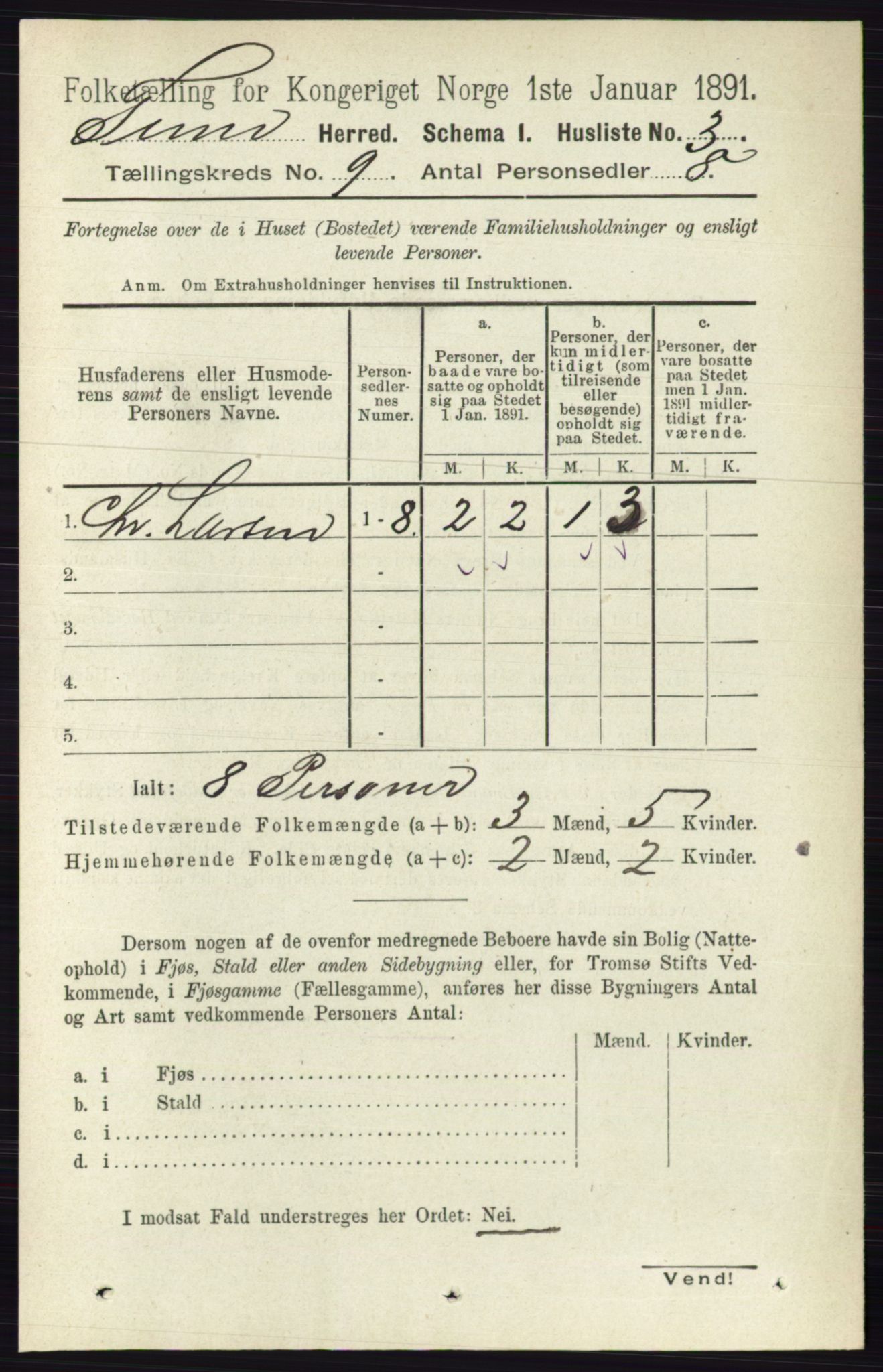 RA, 1891 census for 0130 Tune, 1891, p. 6144