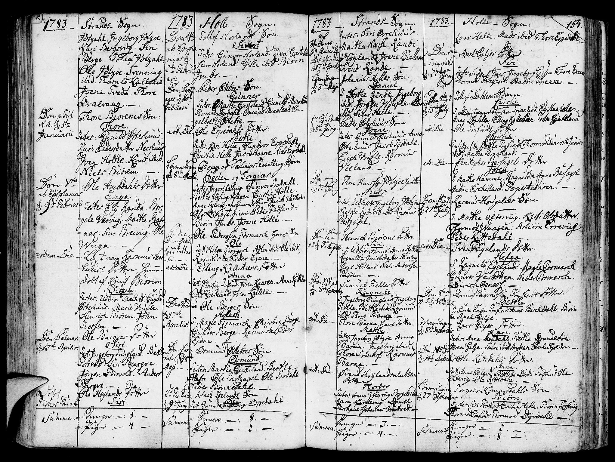 Strand sokneprestkontor, SAST/A-101828/H/Ha/Haa/L0003: Parish register (official) no. A 3, 1769-1816, p. 154