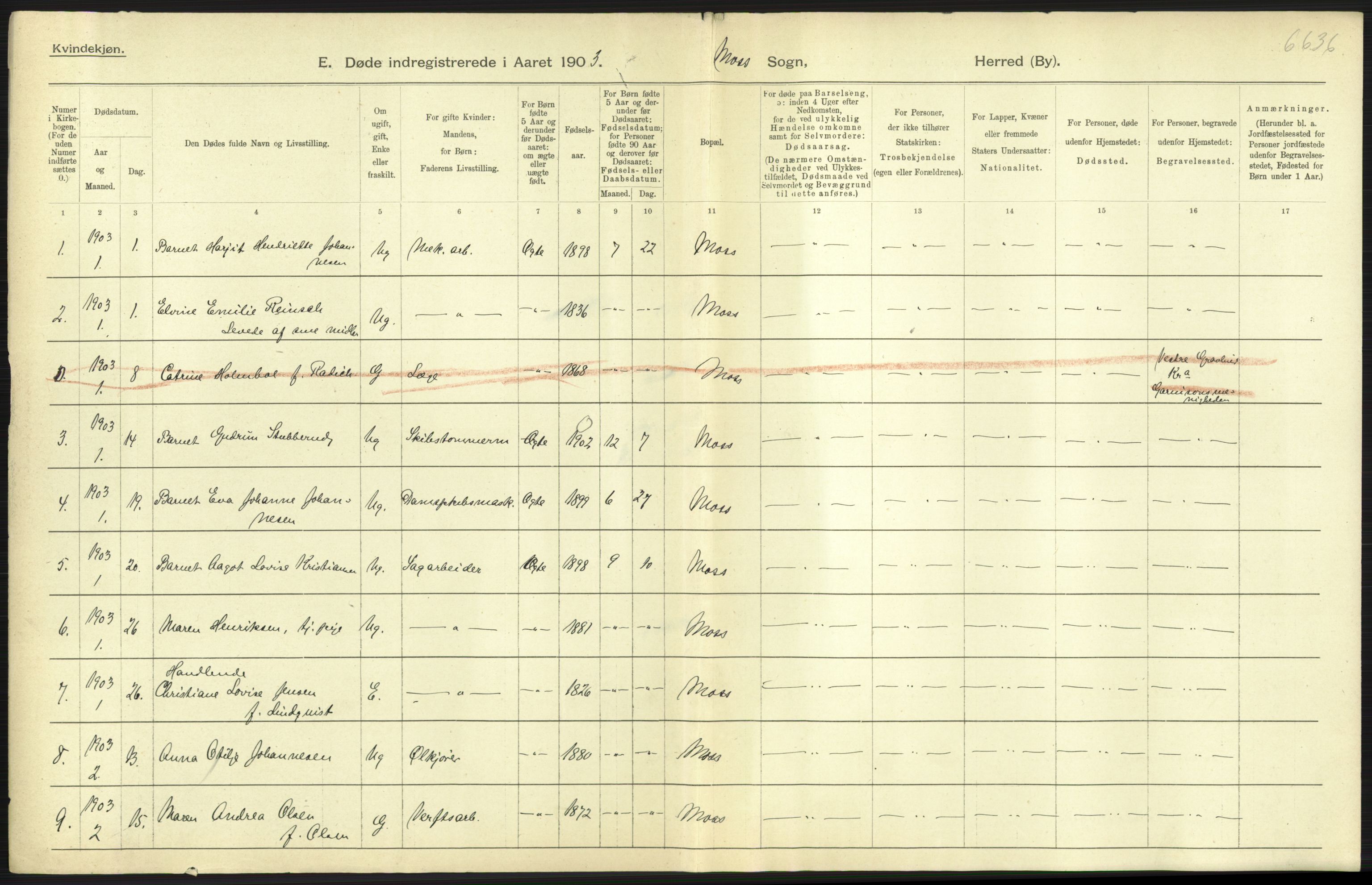 Statistisk sentralbyrå, Sosiodemografiske emner, Befolkning, AV/RA-S-2228/D/Df/Dfa/Dfaa/L0001: Smålenenes amt: Fødte, gifte, døde, 1903, p. 859