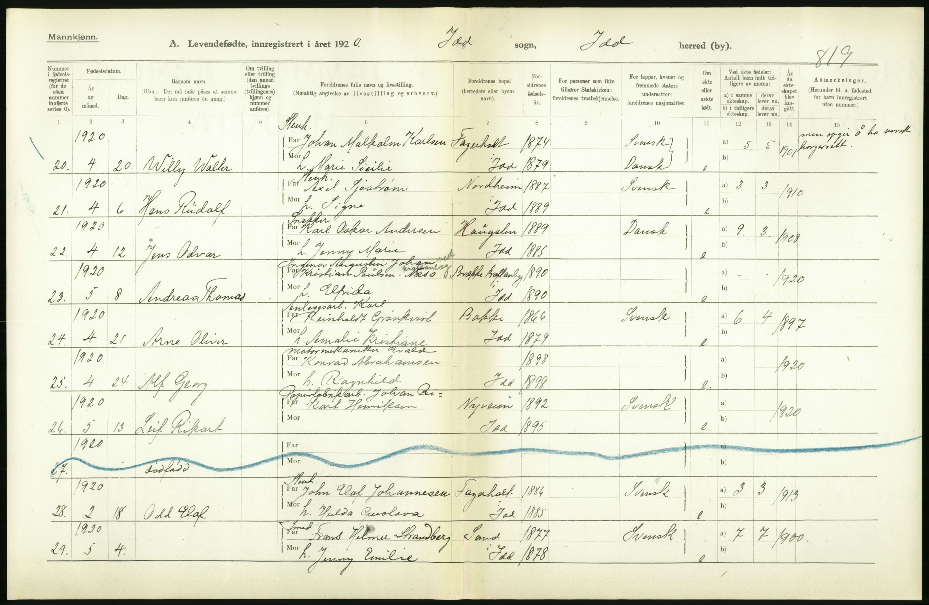 Statistisk sentralbyrå, Sosiodemografiske emner, Befolkning, RA/S-2228/D/Df/Dfb/Dfbj/L0001: Østfold fylke: Levendefødte menn og kvinner. Bygder., 1920, p. 264