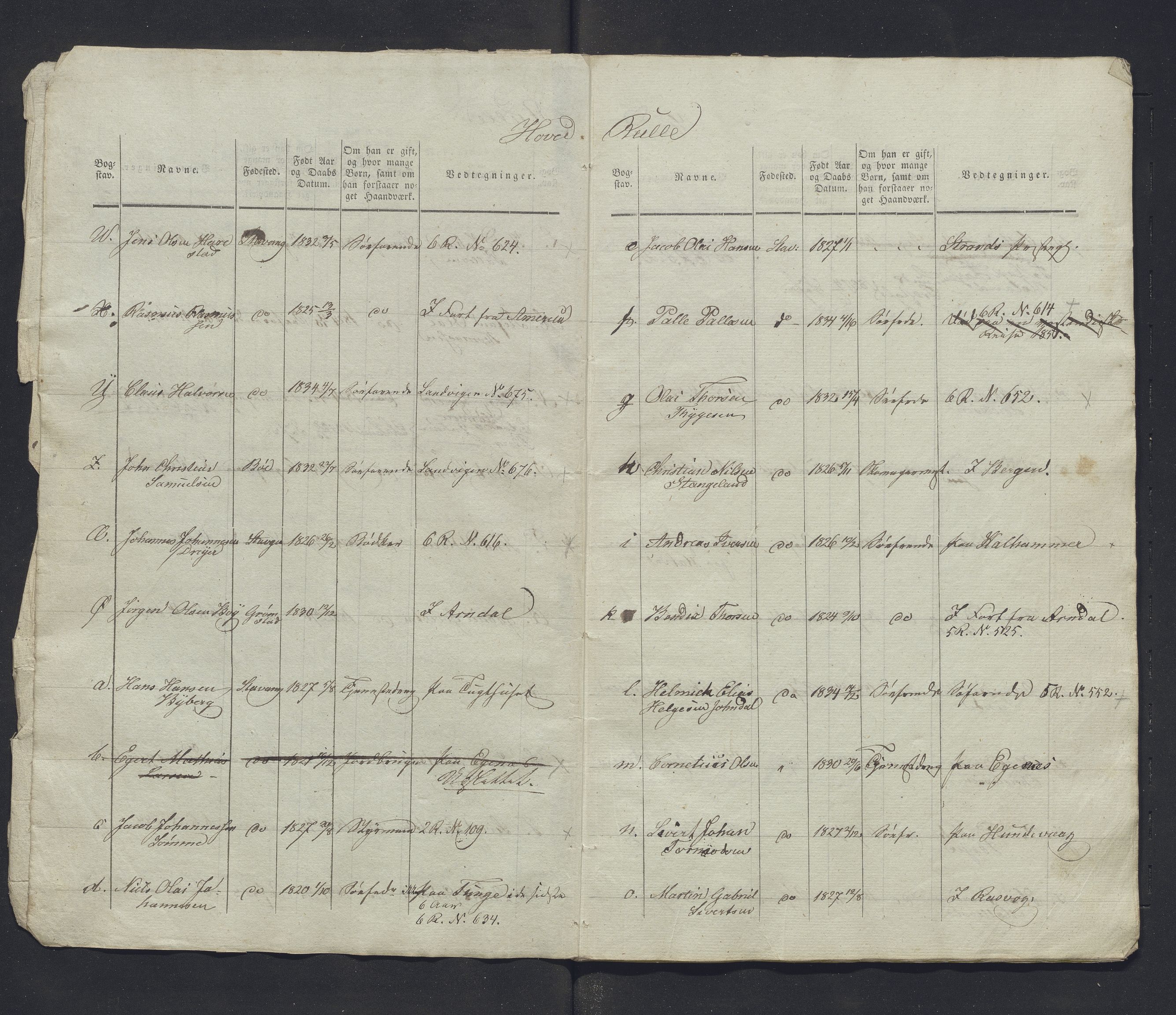 Innrulleringssjefen i Bergen, Avd. III. Bergen og Stavanger 1805-1850, AV/SAB-A-100467/H/Ha/L0009: Mannskapsruller, 1851-1852, p. 136
