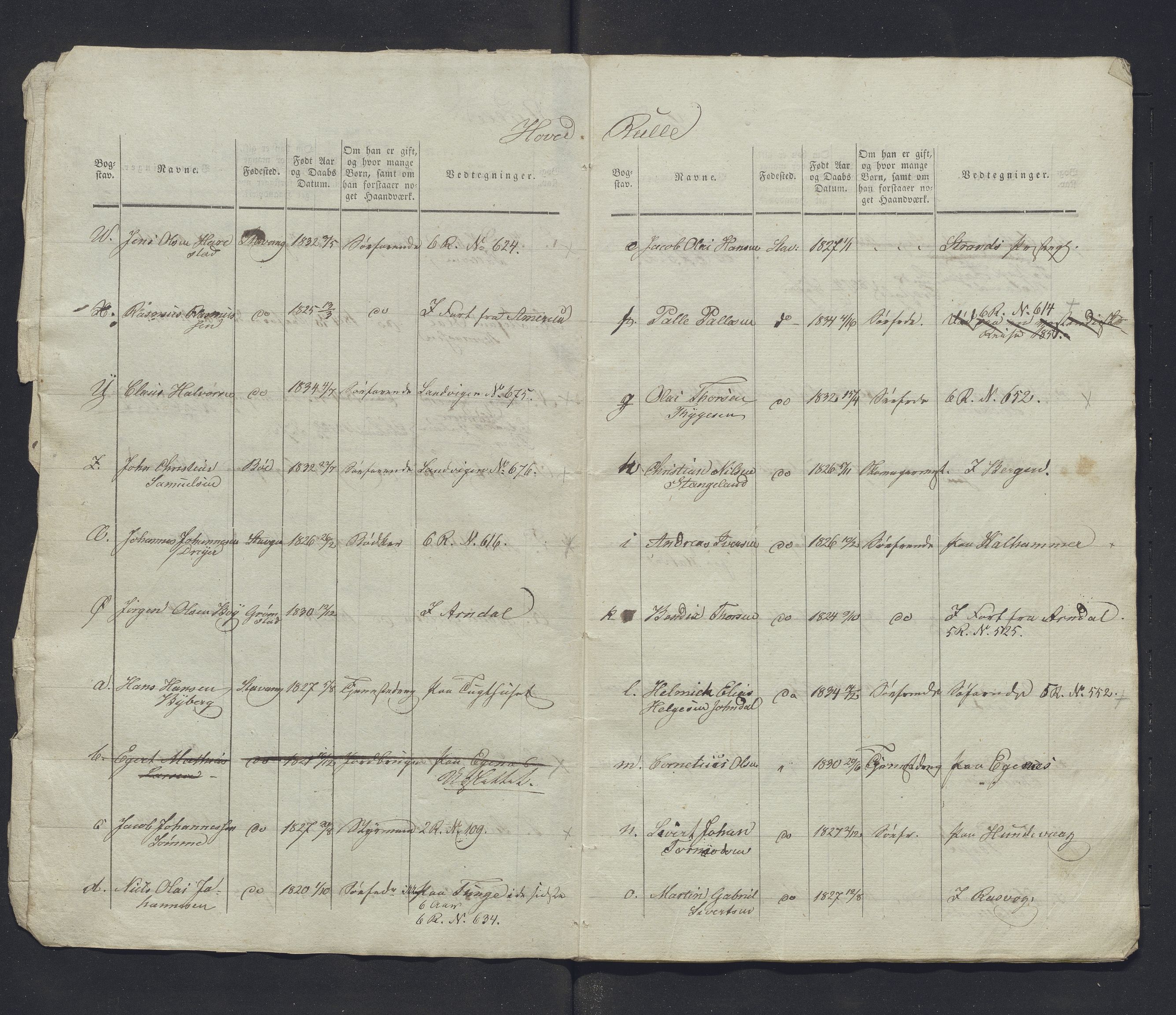 Innrulleringssjefen i Bergen, Avd. III. Bergen og Stavanger 1805-1850, SAB/A-100467/H/Ha/L0009: Mannskapsruller, 1851-1852, p. 136