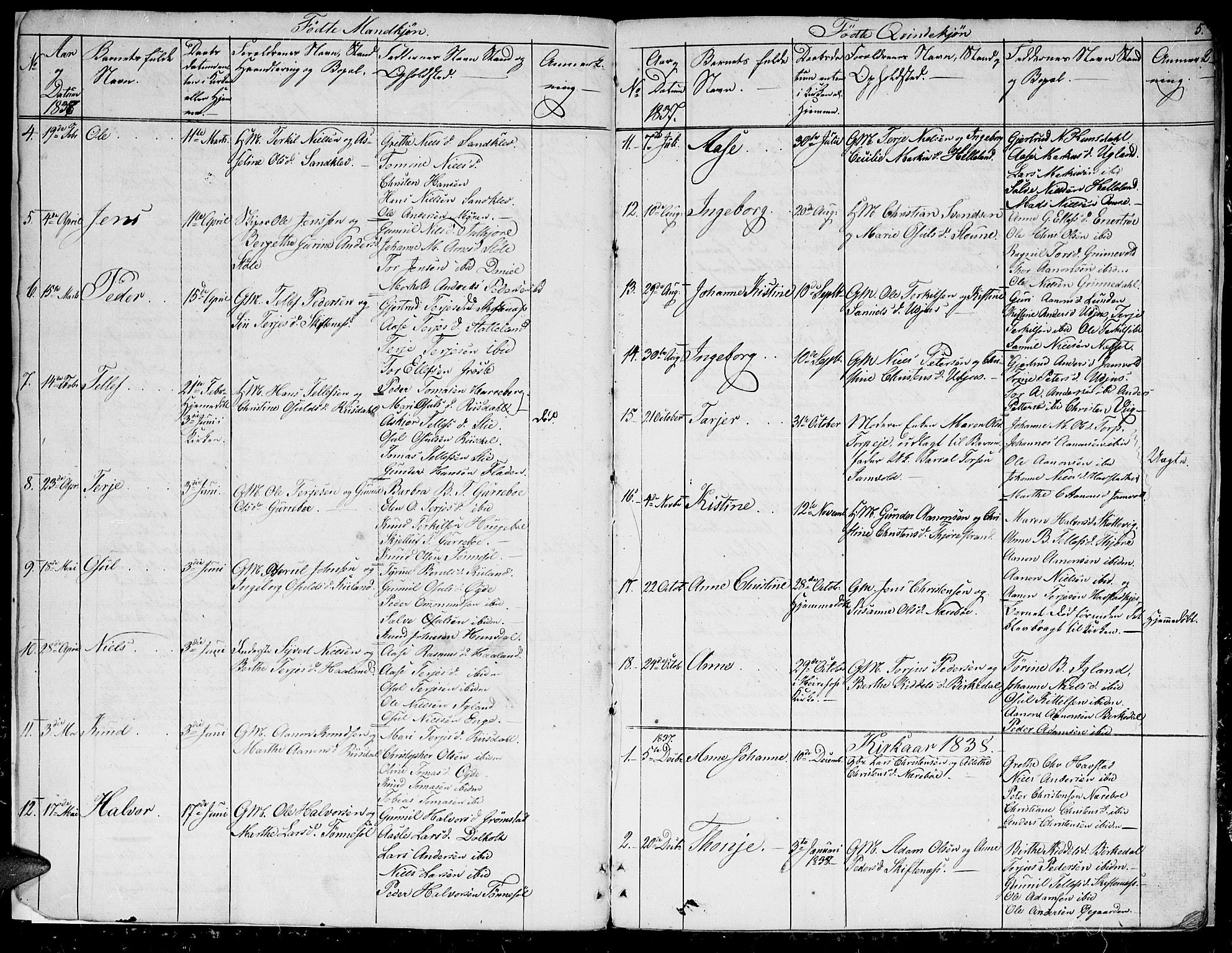 Hommedal sokneprestkontor, AV/SAK-1111-0023/F/Fb/Fbb/L0004: Parish register (copy) no. B 4, 1836-1849, p. 5